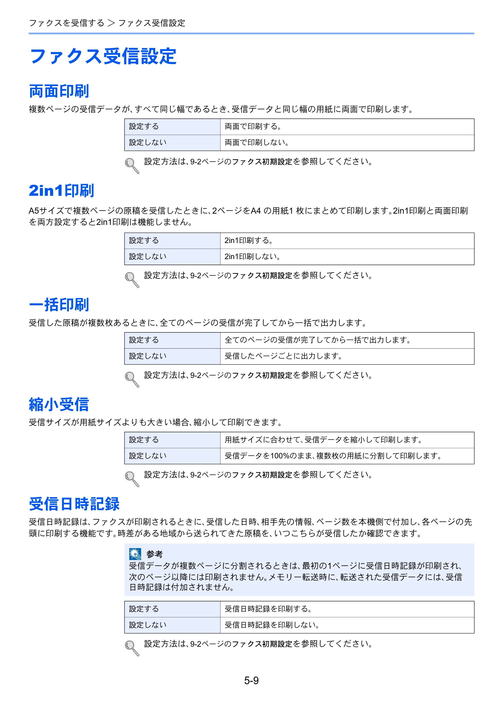 京セラ TASKalfa 206ci / TASKalfa 256ci TASKalfa 206ci/TASKalfa 256ci FAXSystem(U) 使用説明書 — ファクス受信設定 — 原本ページ — 86ページ
