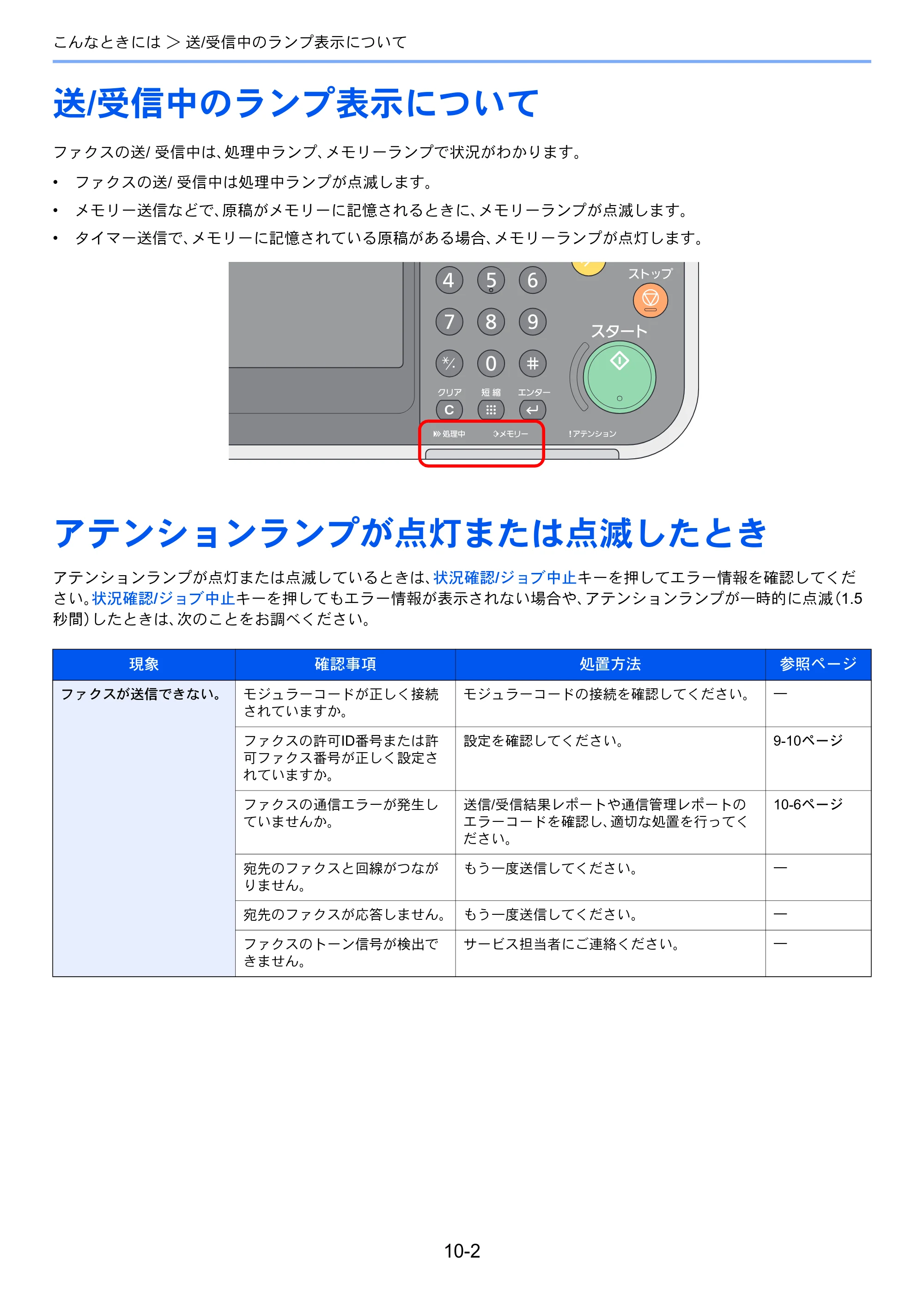 京セラ TASKalfa 206ci / TASKalfa 256ci TASKalfa 206ci/TASKalfa 256ci FAXSystem(U) 使用説明書 — 送/受信中のランプ表示について — 原本ページ — 188ページ