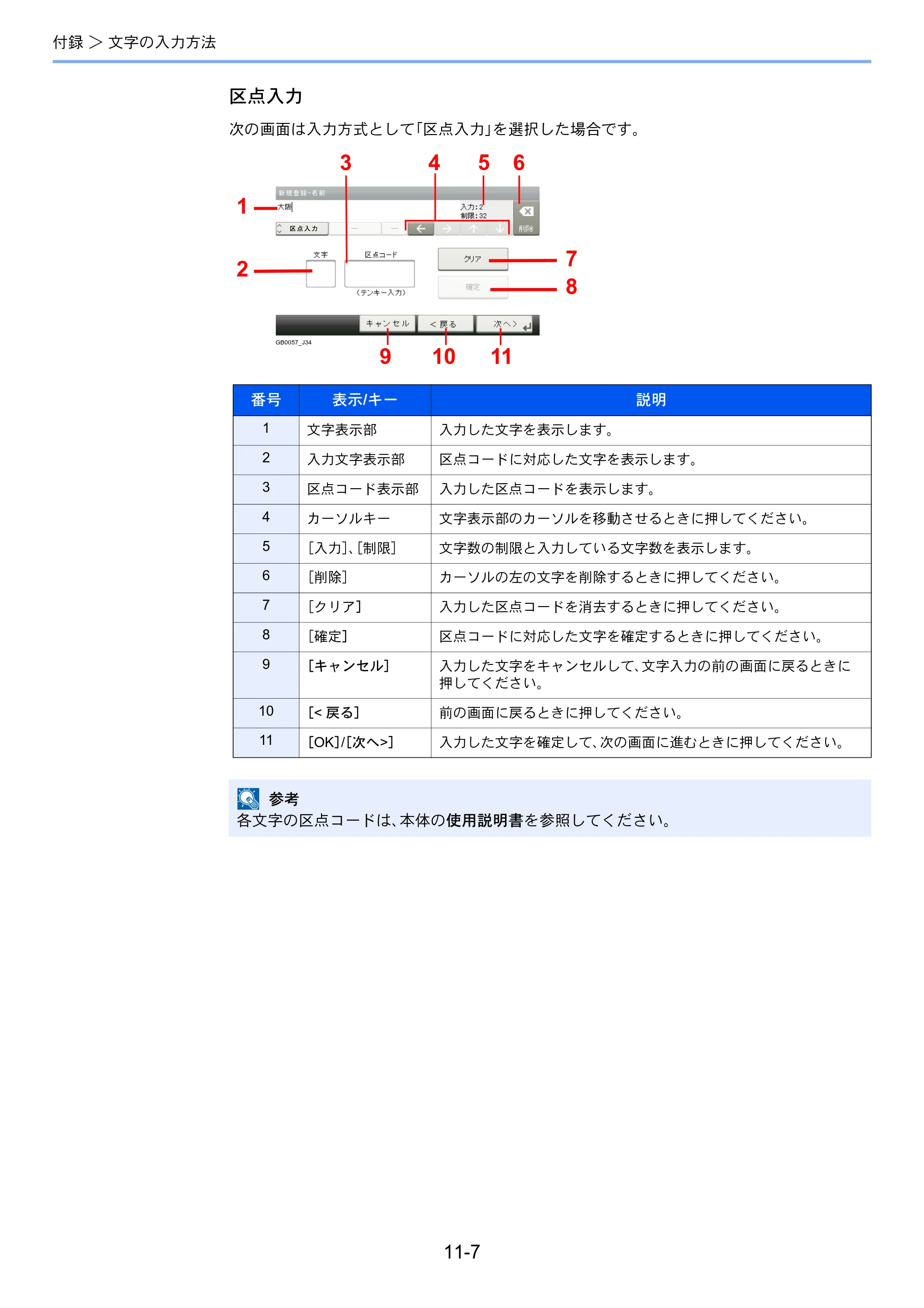 京セラ TASKalfa 206ci / TASKalfa 256ci TASKalfa 206ci/TASKalfa 256ci FAXSystem(U) 使用説明書 — 原本ページ — 202ページ