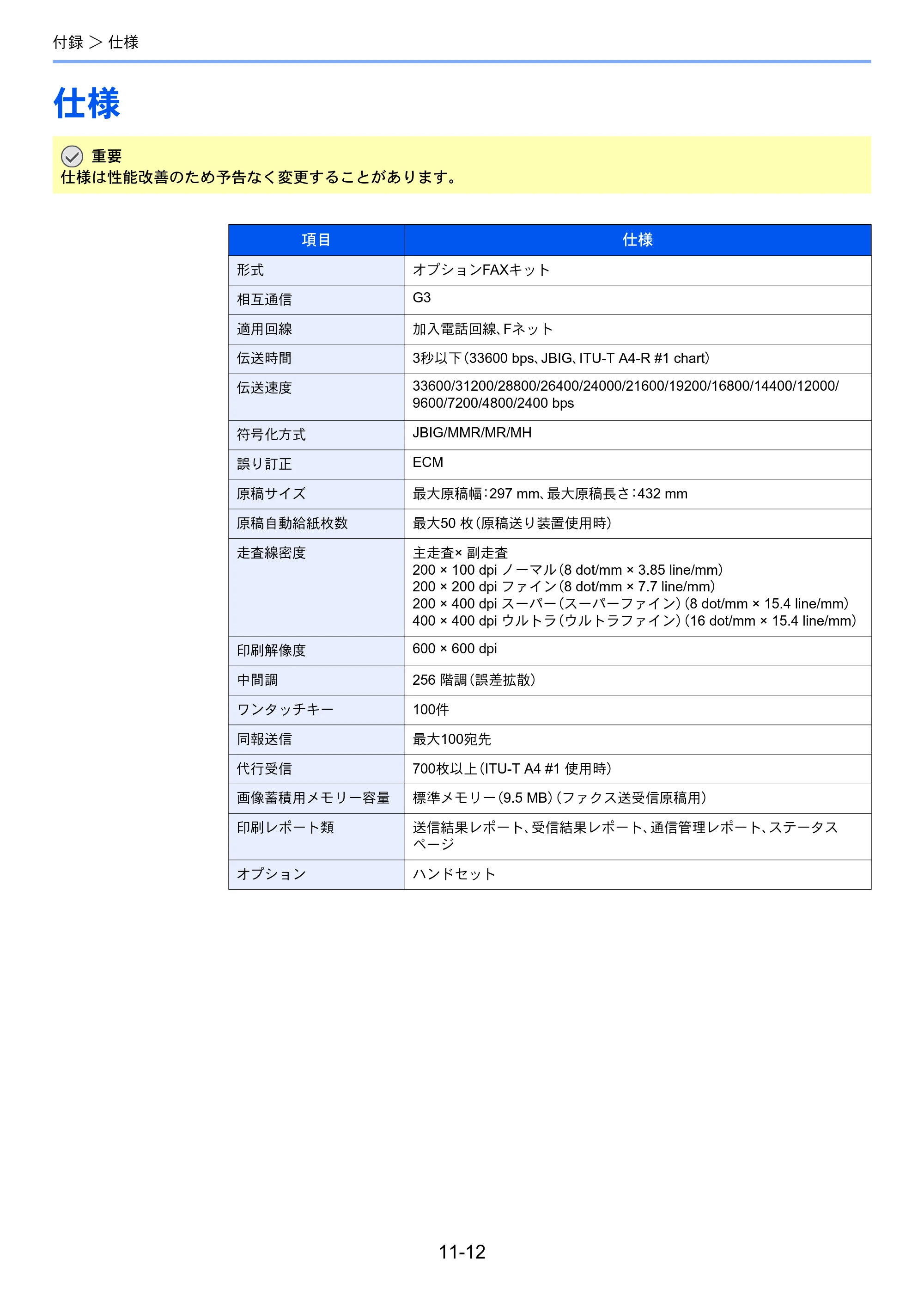 京セラ TASKalfa 206ci / TASKalfa 256ci TASKalfa 206ci/TASKalfa 256ci FAXSystem(U) 使用説明書 — 仕様 — 原本ページ — 207ページ