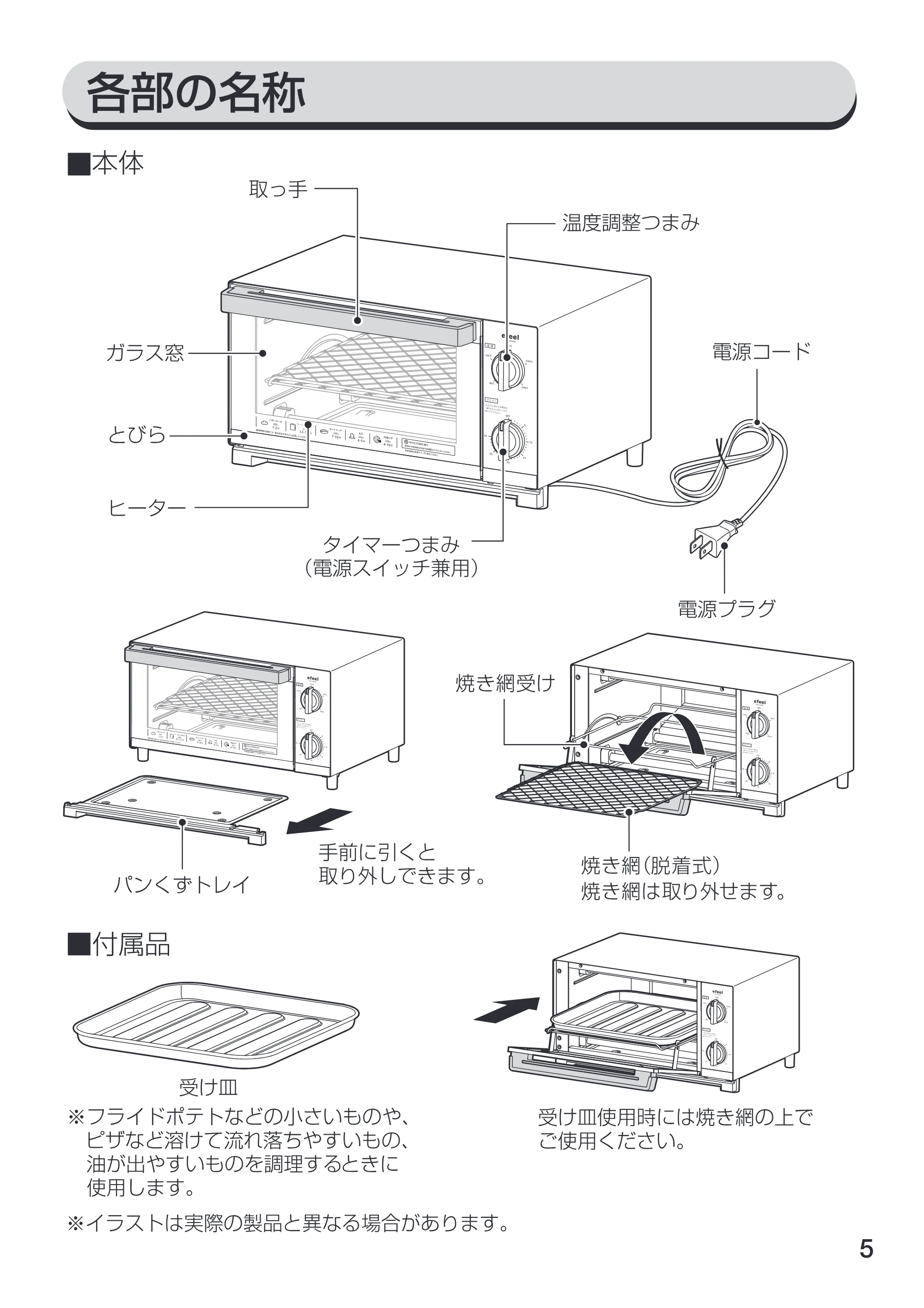 アイリスオーヤマ EOT-130K 取扱説明書 — 原本ページ — 5ページ
