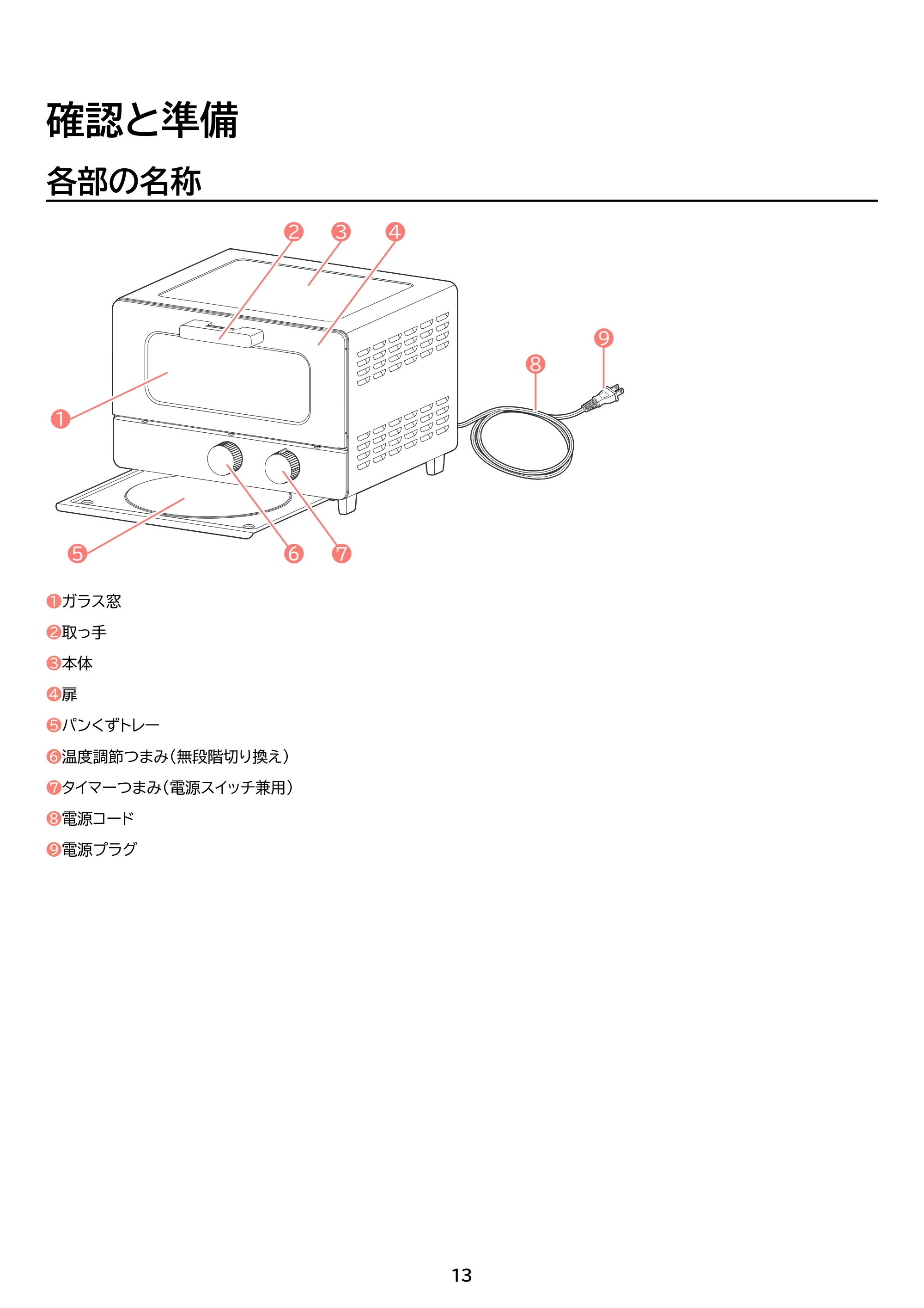 アイリスオーヤマ EOT-401 取扱説明書 — 原本ページ — 13ページ