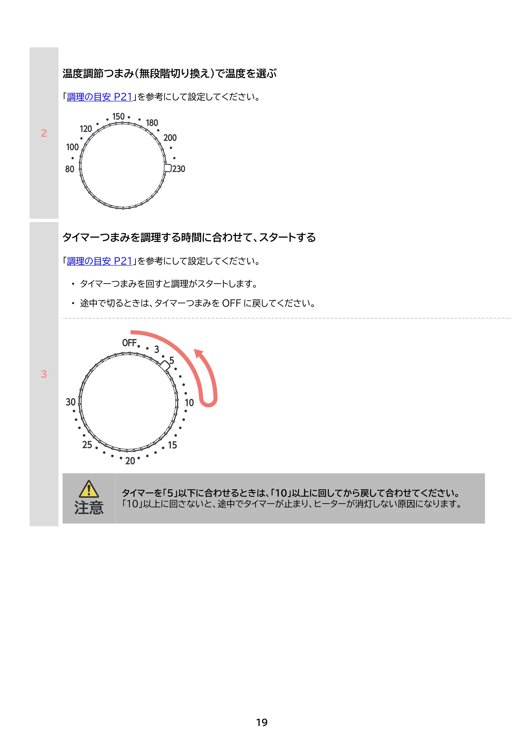 アイリスオーヤマ EOT-401 取扱説明書 — 原本ページ — 19ページ