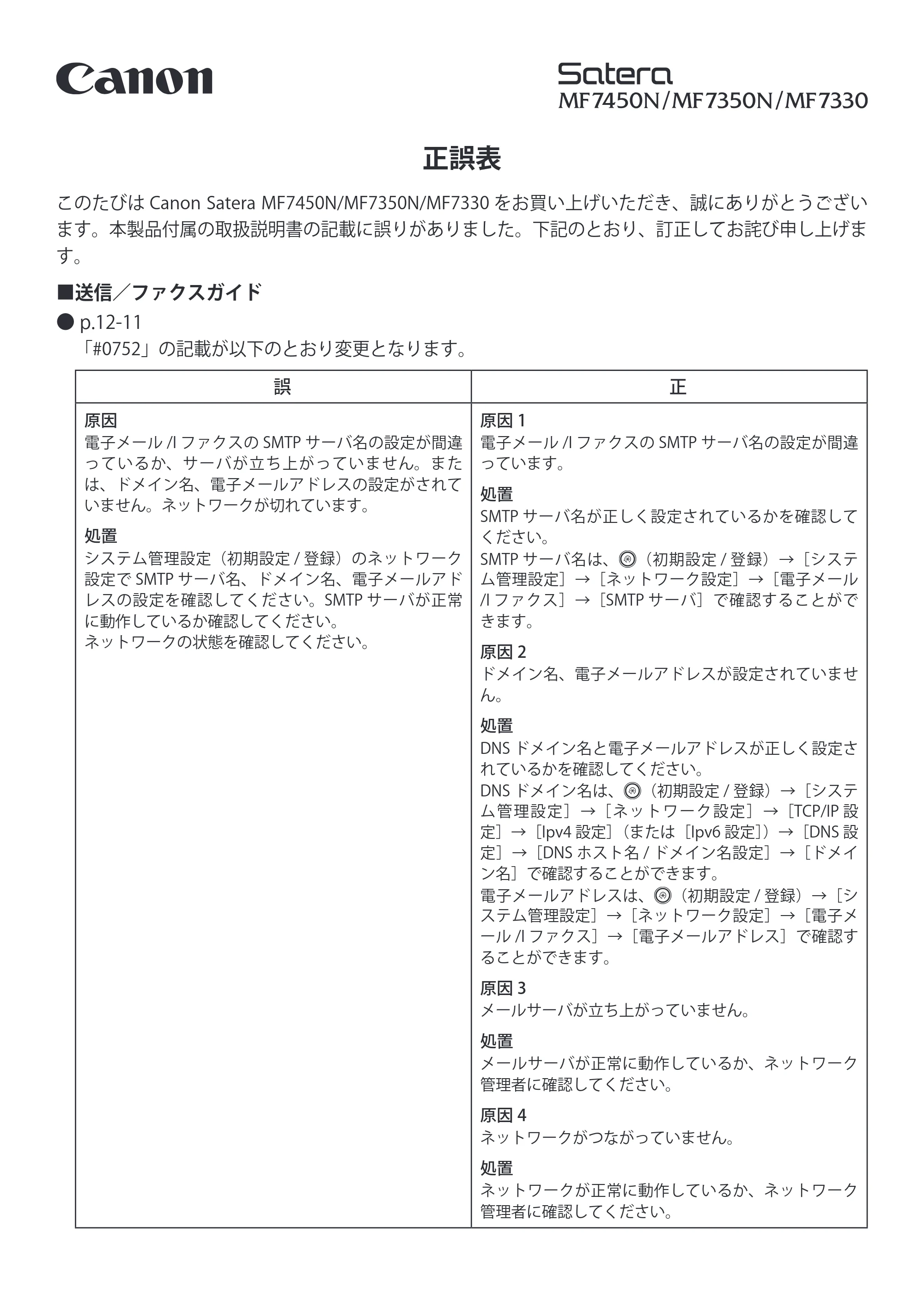キヤノン CARPS2 ソフトウエアガイド マニュアル正誤表 (PDF形式/0.4Mバイト) — 原本ページ — 1ページ