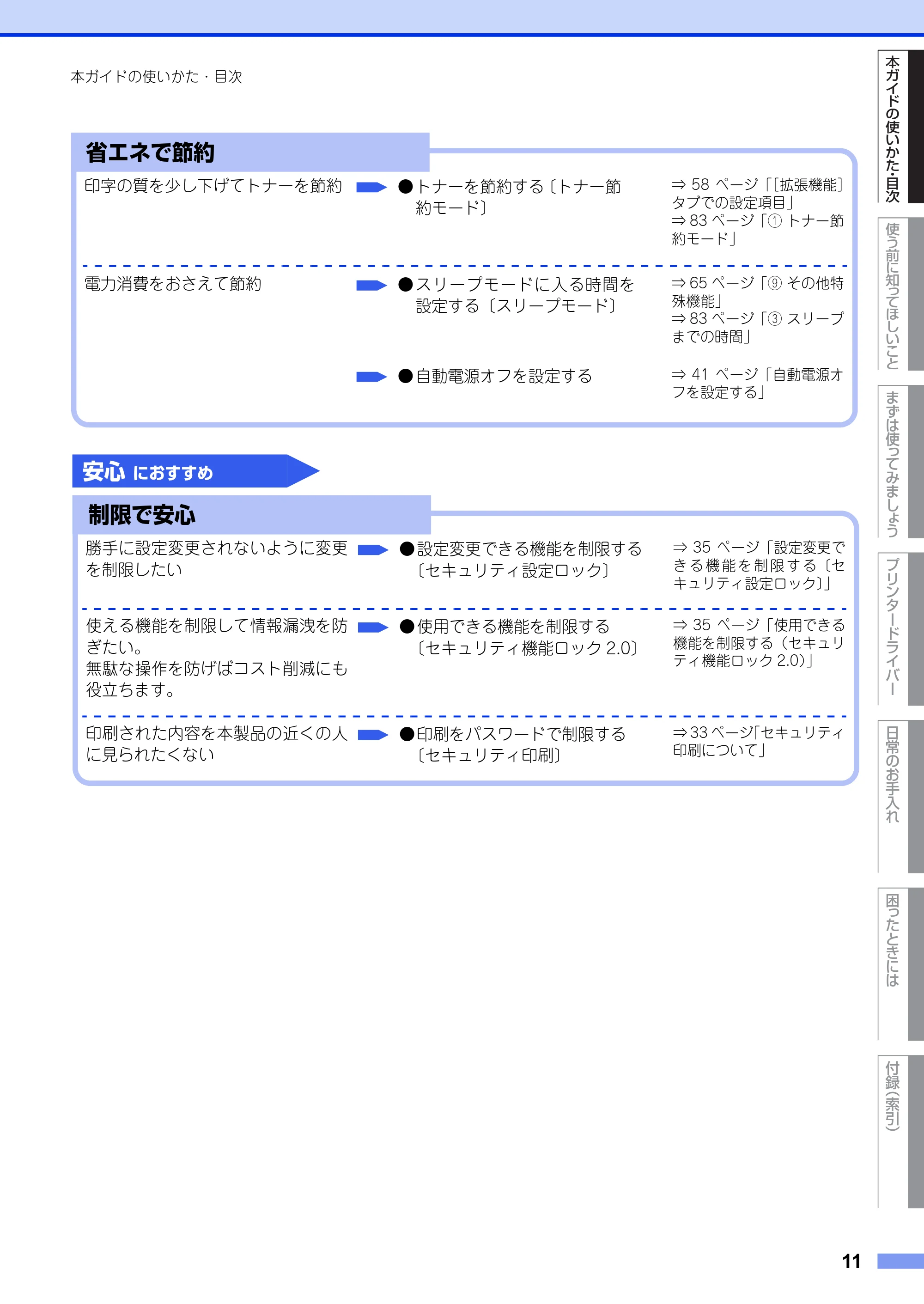 ブラザー HL-3140CW / HL-3170CDW ユーザーズガイド ~基本編~ — 原本ページ — 11ページ