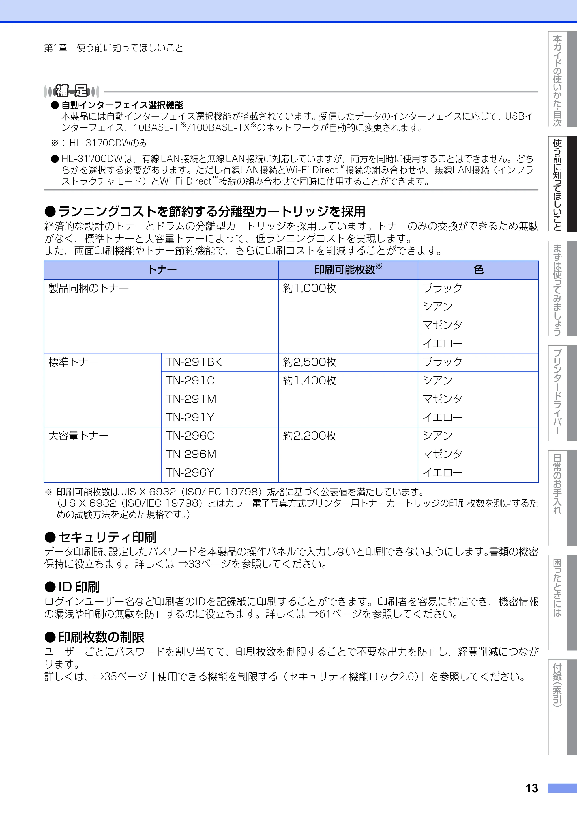ブラザー HL-3140CW / HL-3170CDW ユーザーズガイド ~基本編~ — 原本ページ — 13ページ
