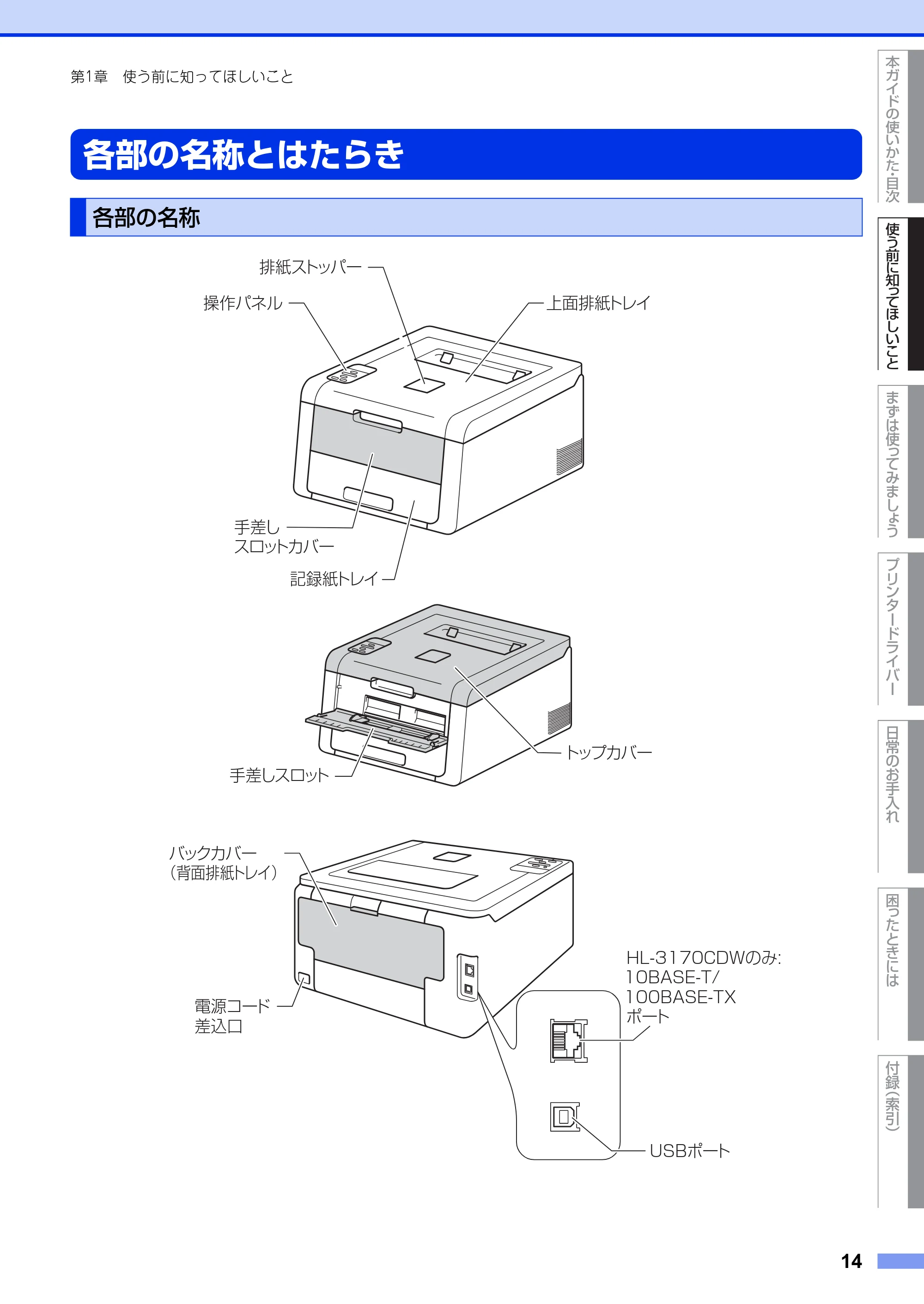 ブラザー HL-3140CW / HL-3170CDW ユーザーズガイド ~基本編~ — 各部の名称とはたらき — 原本ページ — 14ページ