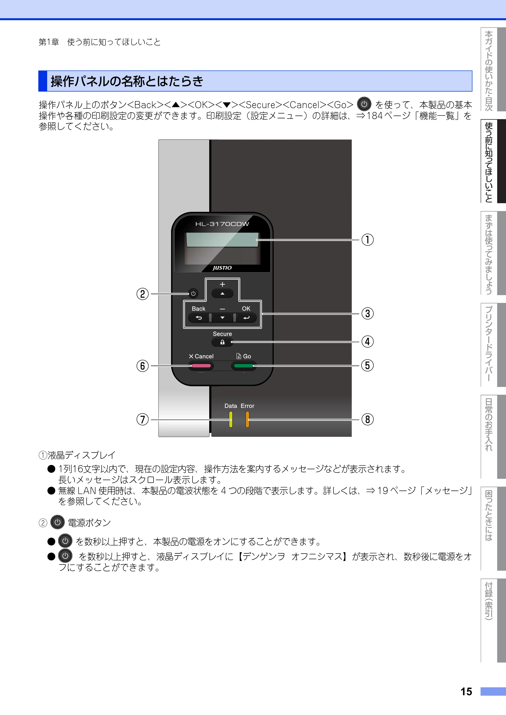 ブラザー HL-3140CW / HL-3170CDW ユーザーズガイド ~基本編~ — 操作パネルの名称とはたらき — 原本ページ — 15ページ