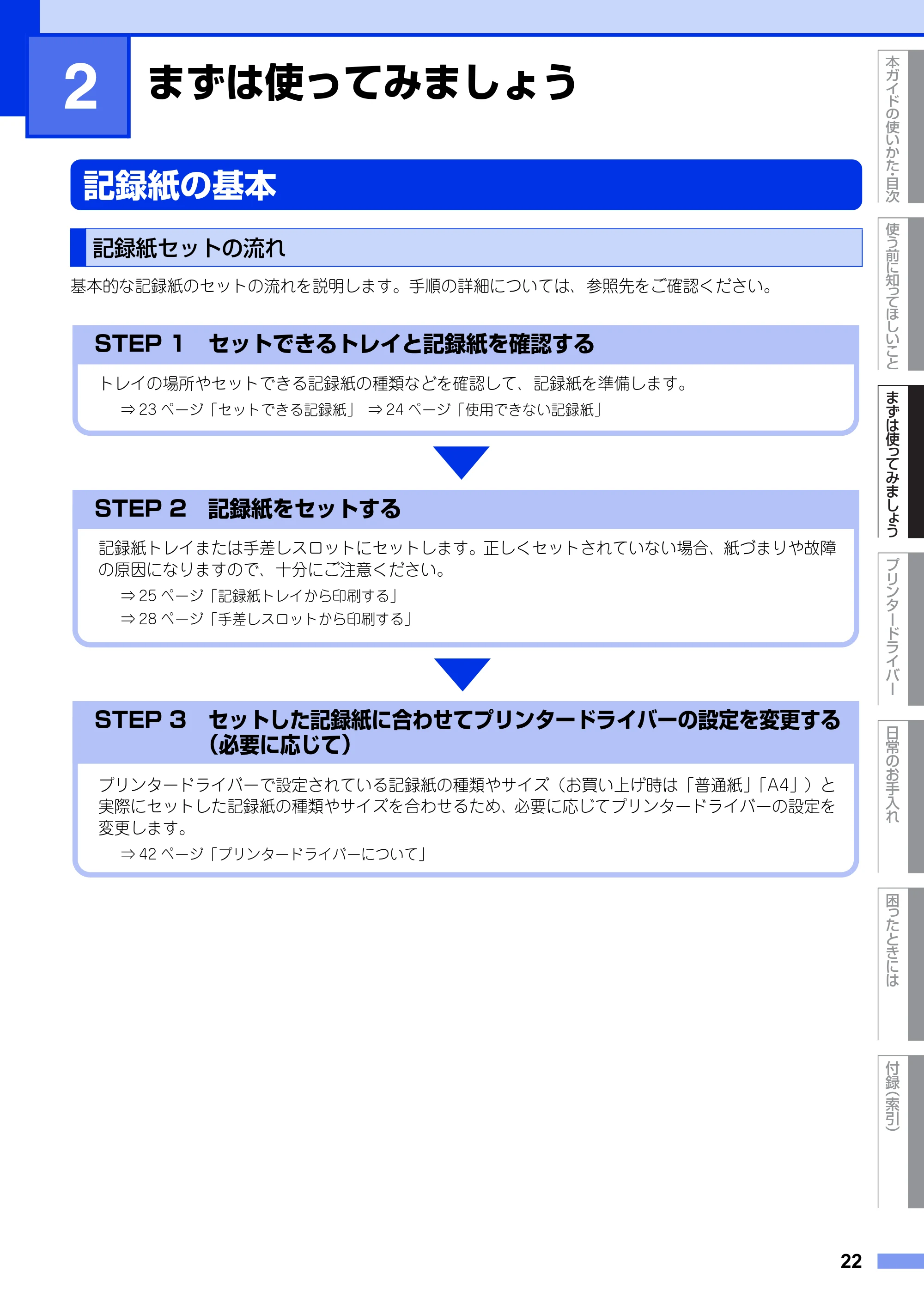 ブラザー HL-3140CW / HL-3170CDW ユーザーズガイド ~基本編~ — 第2章 まずは使ってみましょう — 原本ページ — 22ページ
