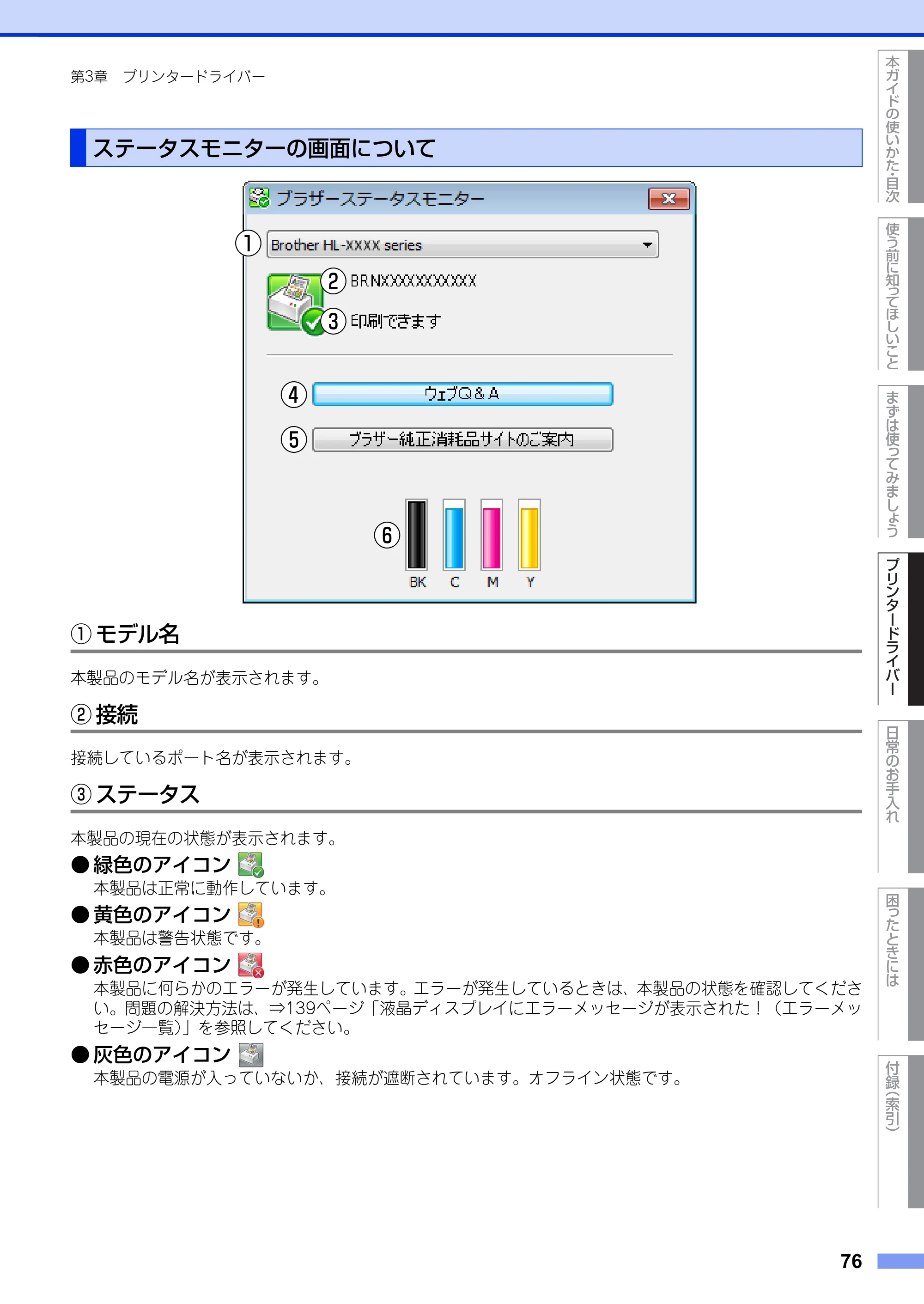 ブラザー HL-3140CW / HL-3170CDW ユーザーズガイド ～基本編～ — ステータスモニターの画面について — 原本ページ — 76ページ