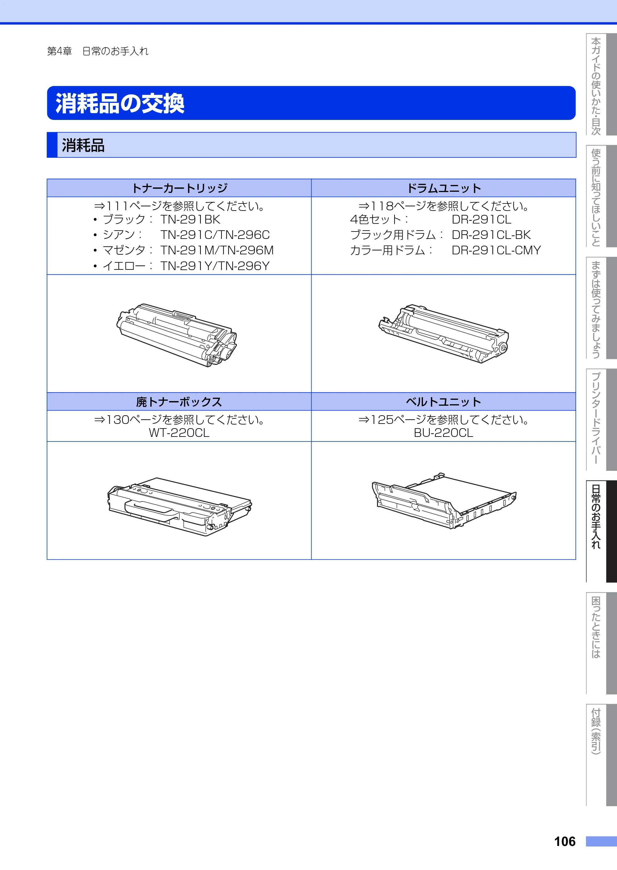 ブラザー HL-3140CW / HL-3170CDW ユーザーズガイド ～基本編～ — 消耗品の交換 — 原本ページ — 106ページ