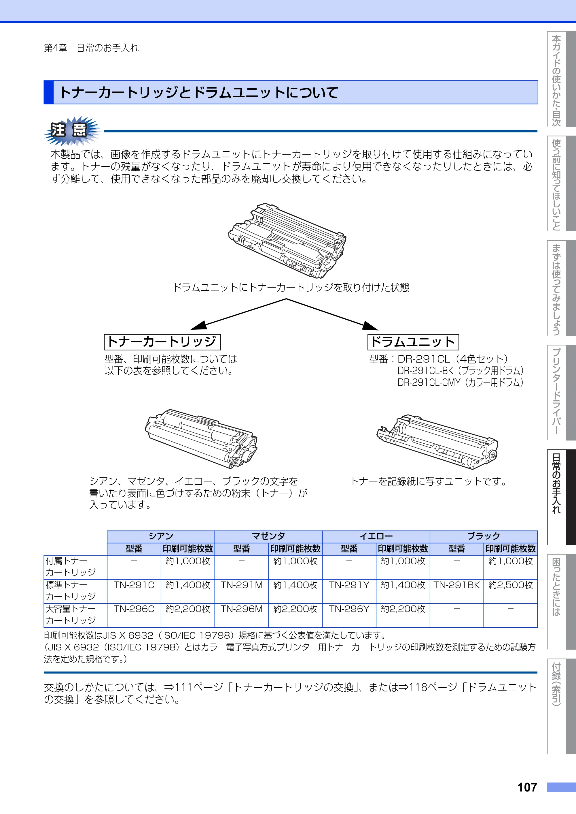 ブラザー HL-3140CW / HL-3170CDW ユーザーズガイド ～基本編～ — トナーカートリッジとドラムユニットについて — 原本ページ — 107ページ