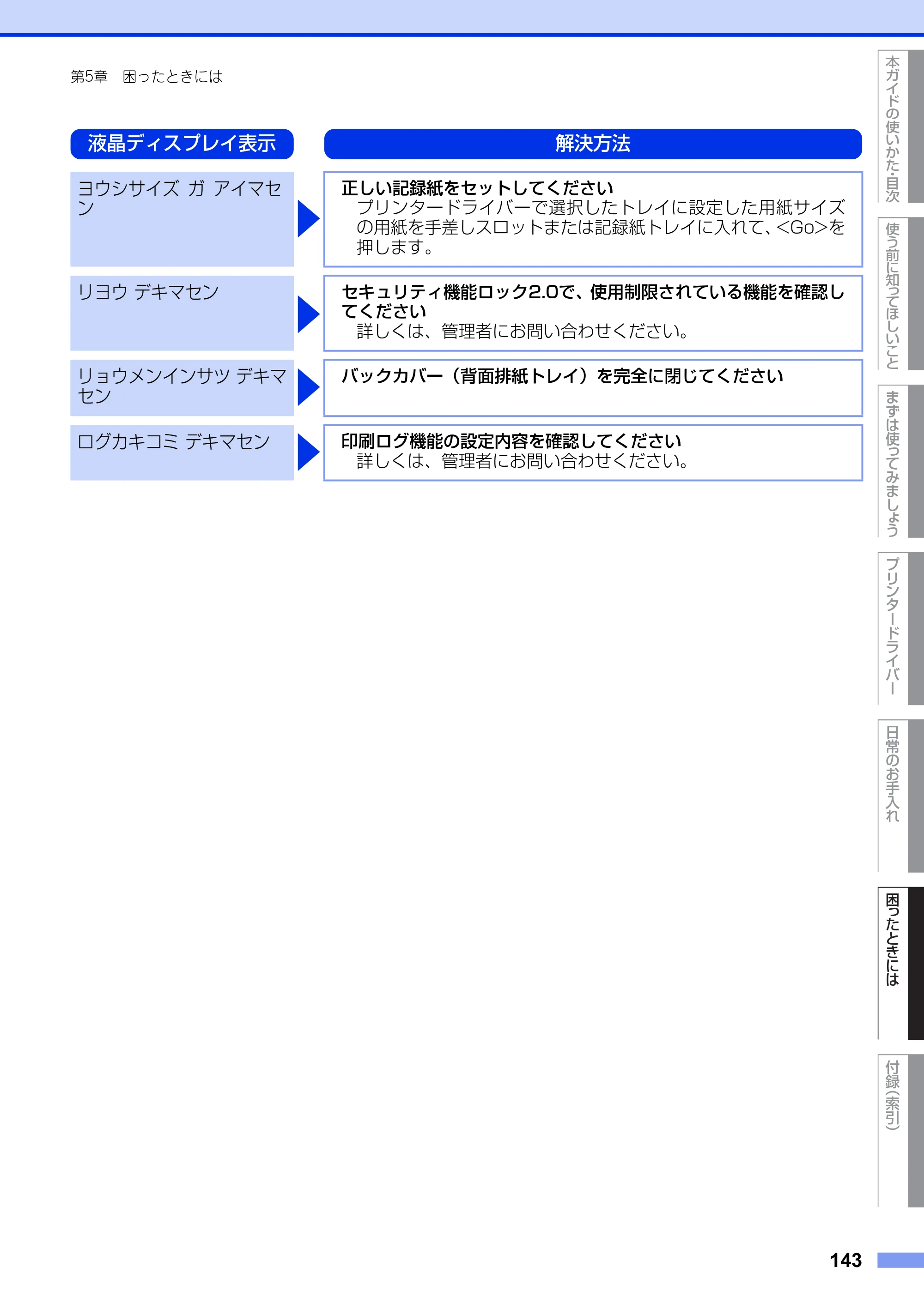 ブラザー HL-3140CW / HL-3170CDW ユーザーズガイド ～基本編～ — 原本ページ — 143ページ
