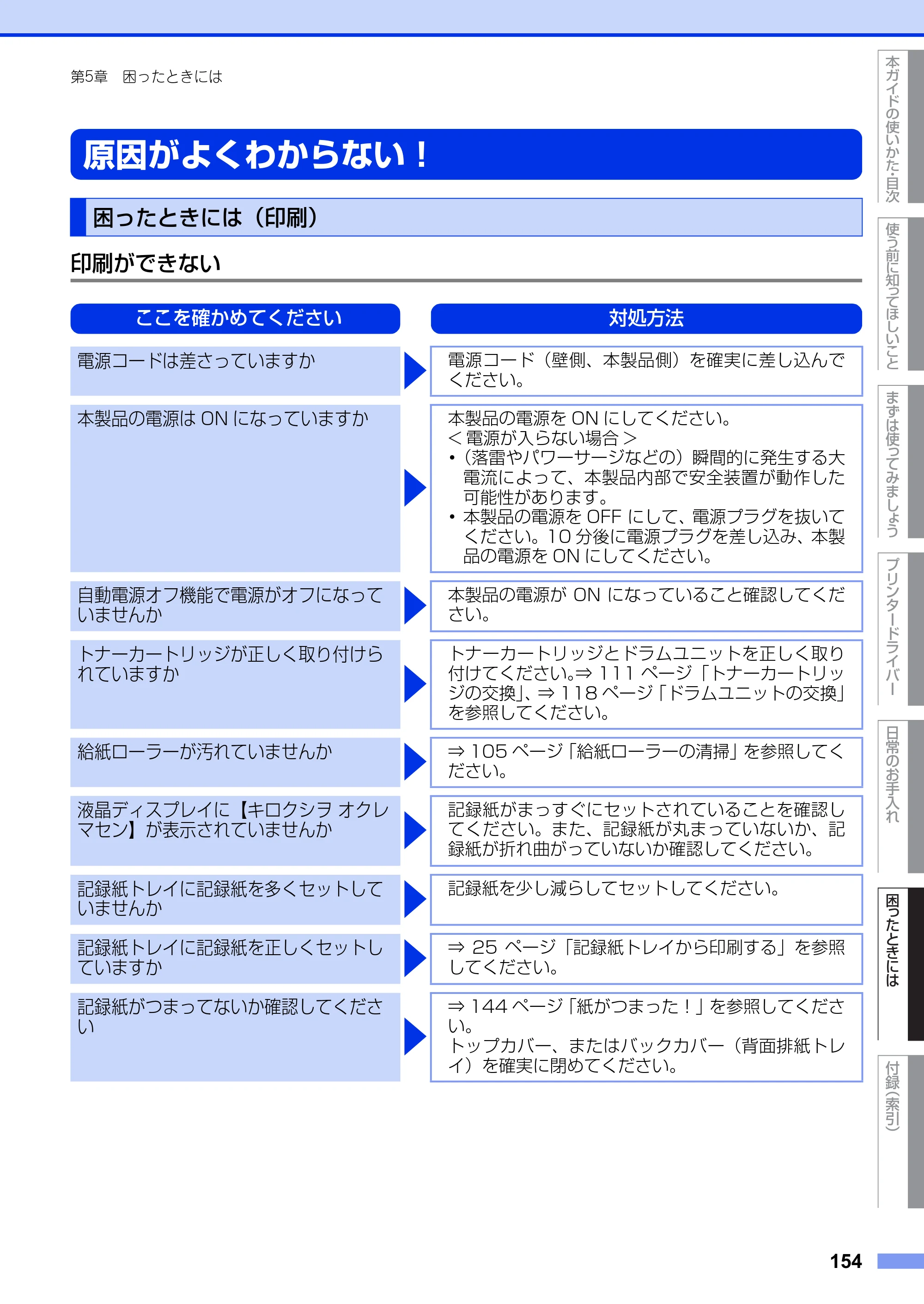 ブラザー HL-3140CW / HL-3170CDW ユーザーズガイド ～基本編～ — 原因がよくわからない！ — 原本ページ — 154ページ