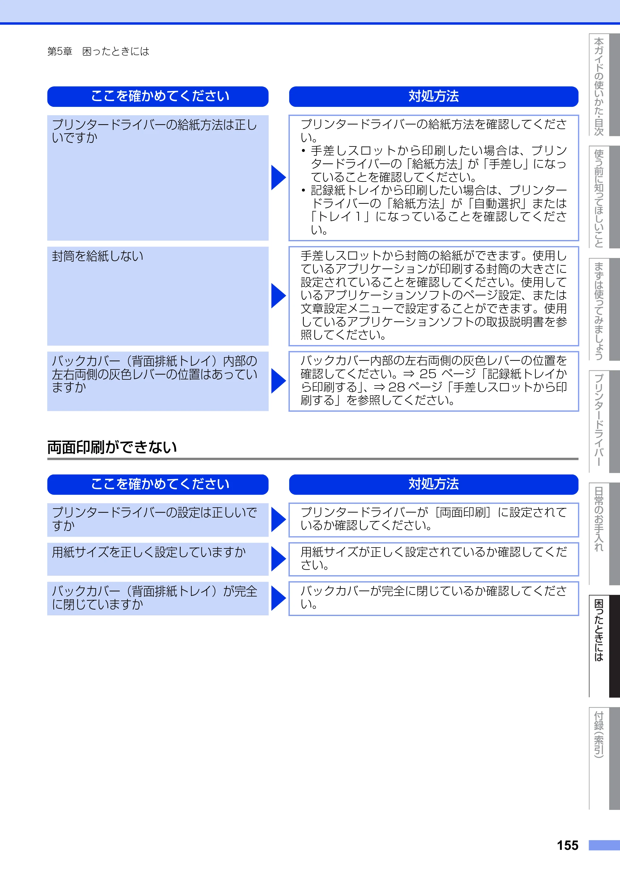 ブラザー HL-3140CW / HL-3170CDW ユーザーズガイド ～基本編～ — 原本ページ — 155ページ