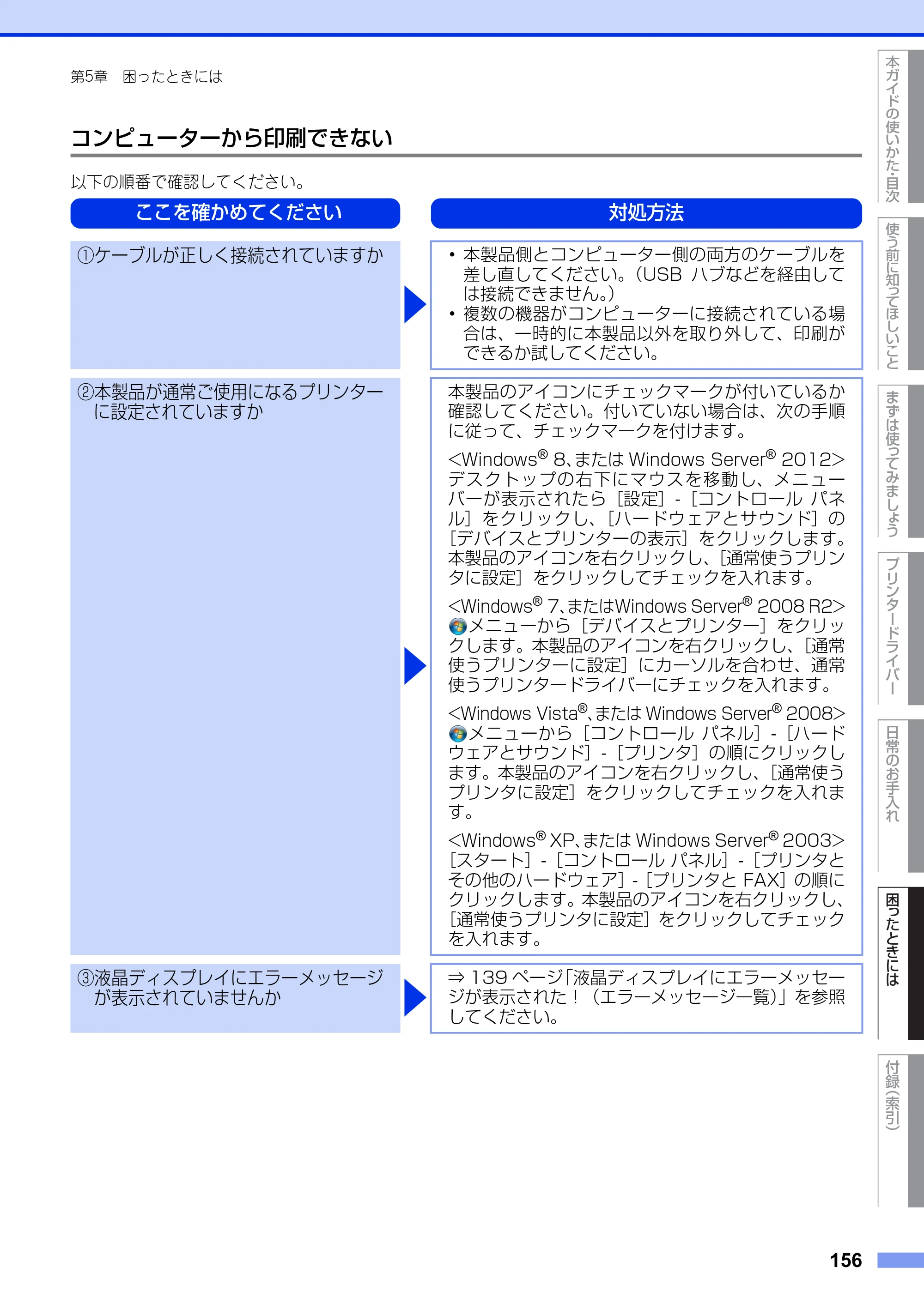 ブラザー HL-3140CW / HL-3170CDW ユーザーズガイド ～基本編～ — 原本ページ — 156ページ
