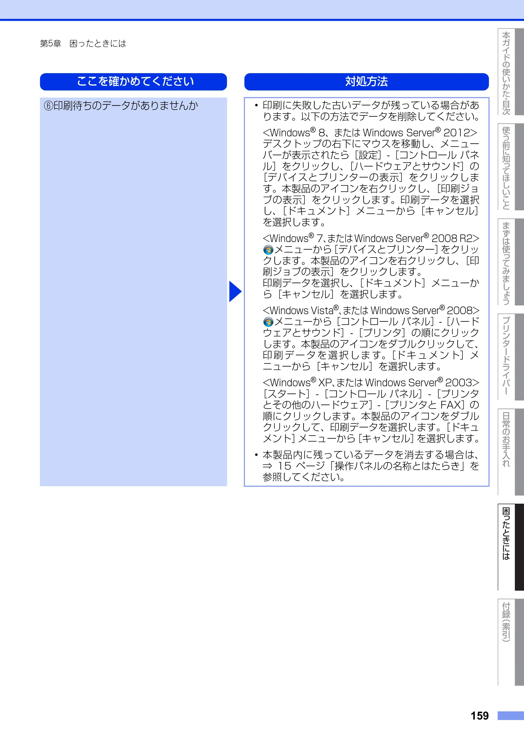 ブラザー HL-3140CW / HL-3170CDW ユーザーズガイド ～基本編～ — 原本ページ — 159ページ