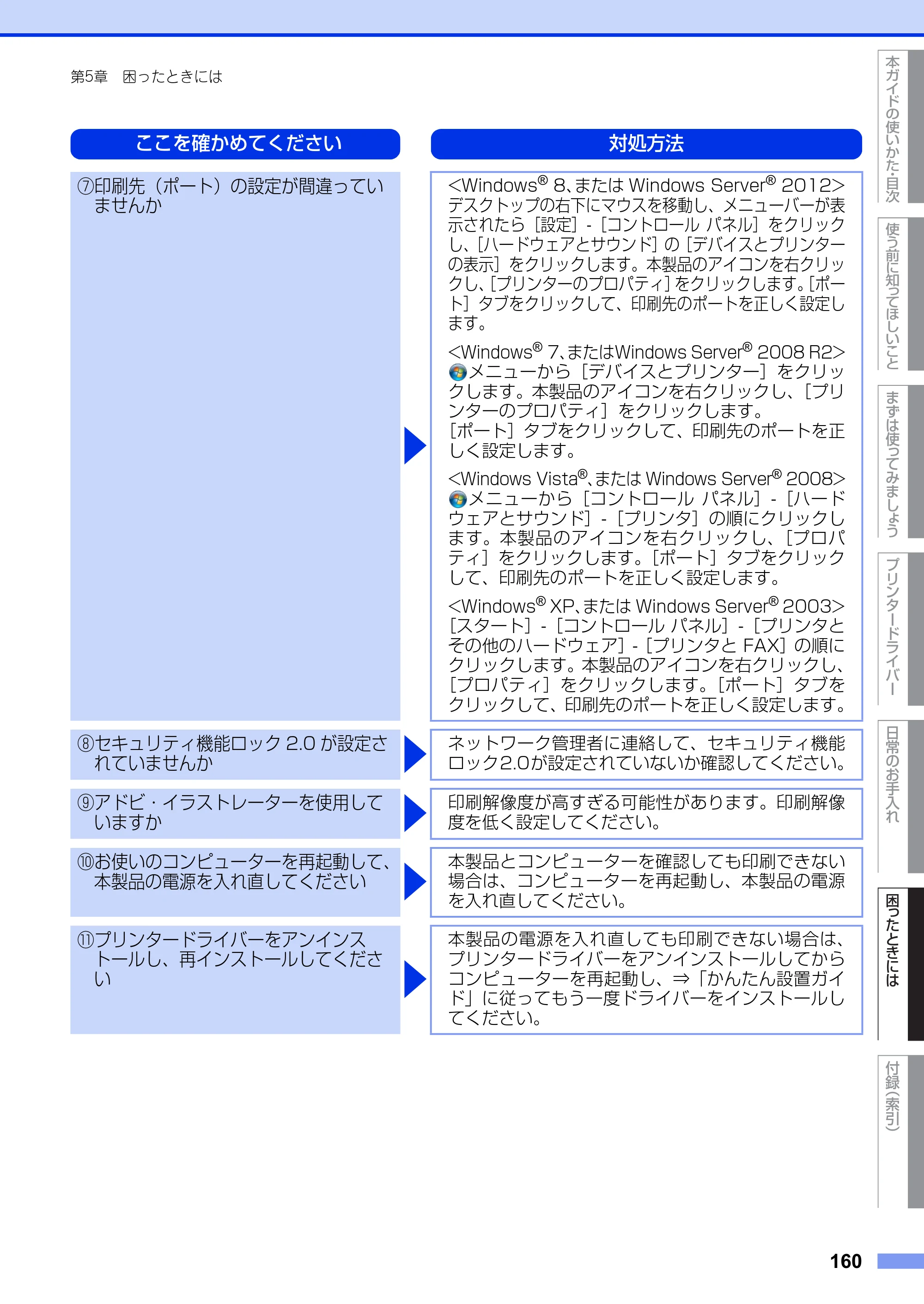 ブラザー HL-3140CW / HL-3170CDW ユーザーズガイド ～基本編～ — 原本ページ — 160ページ