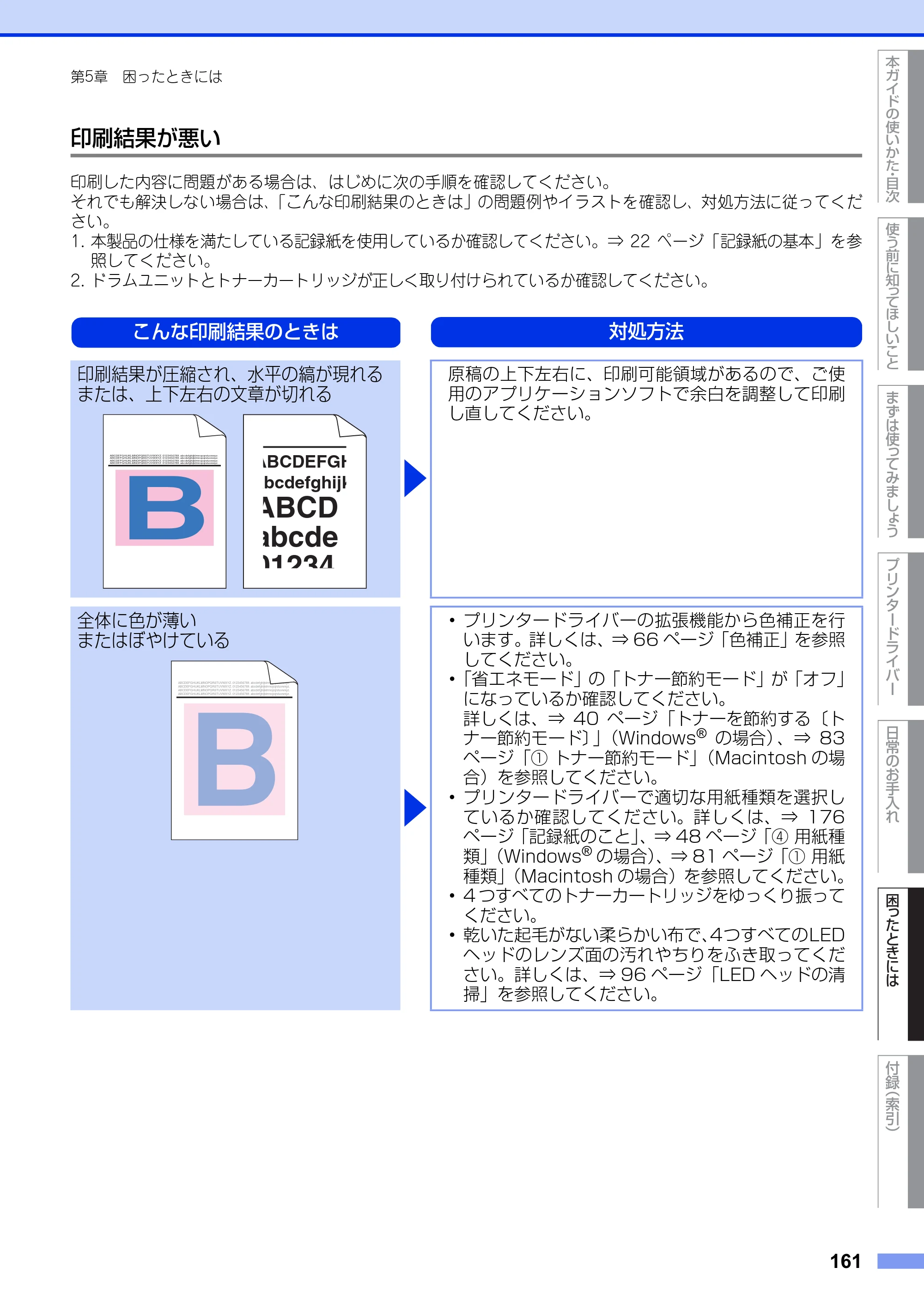 ブラザー HL-3140CW / HL-3170CDW ユーザーズガイド ～基本編～ — 原本ページ — 161ページ