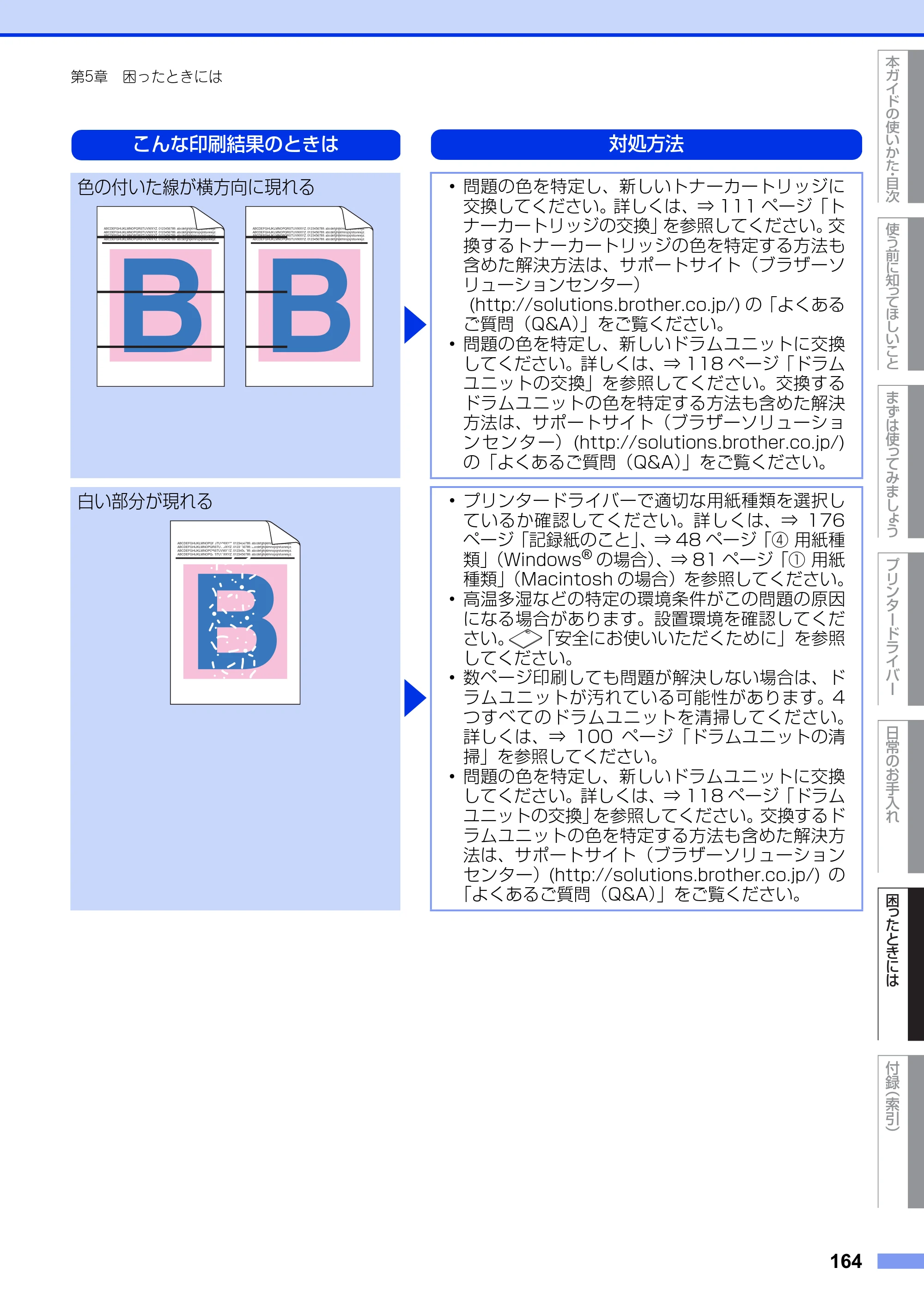 ブラザー HL-3140CW / HL-3170CDW ユーザーズガイド ～基本編～ — 原本ページ — 164ページ