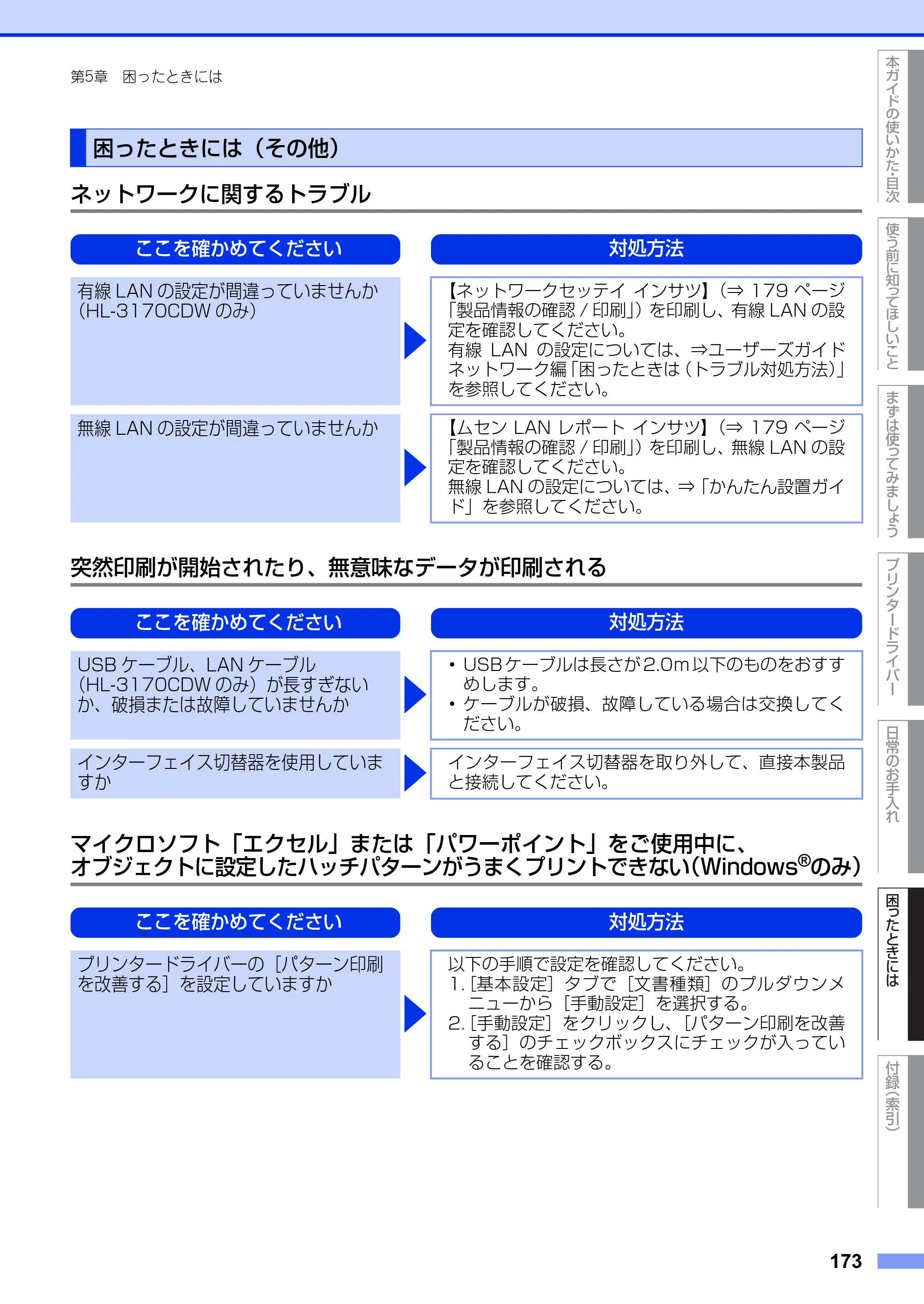 ブラザー HL-3140CW / HL-3170CDW ユーザーズガイド ～基本編～ — 困ったときには（その他） — 原本ページ — 173ページ