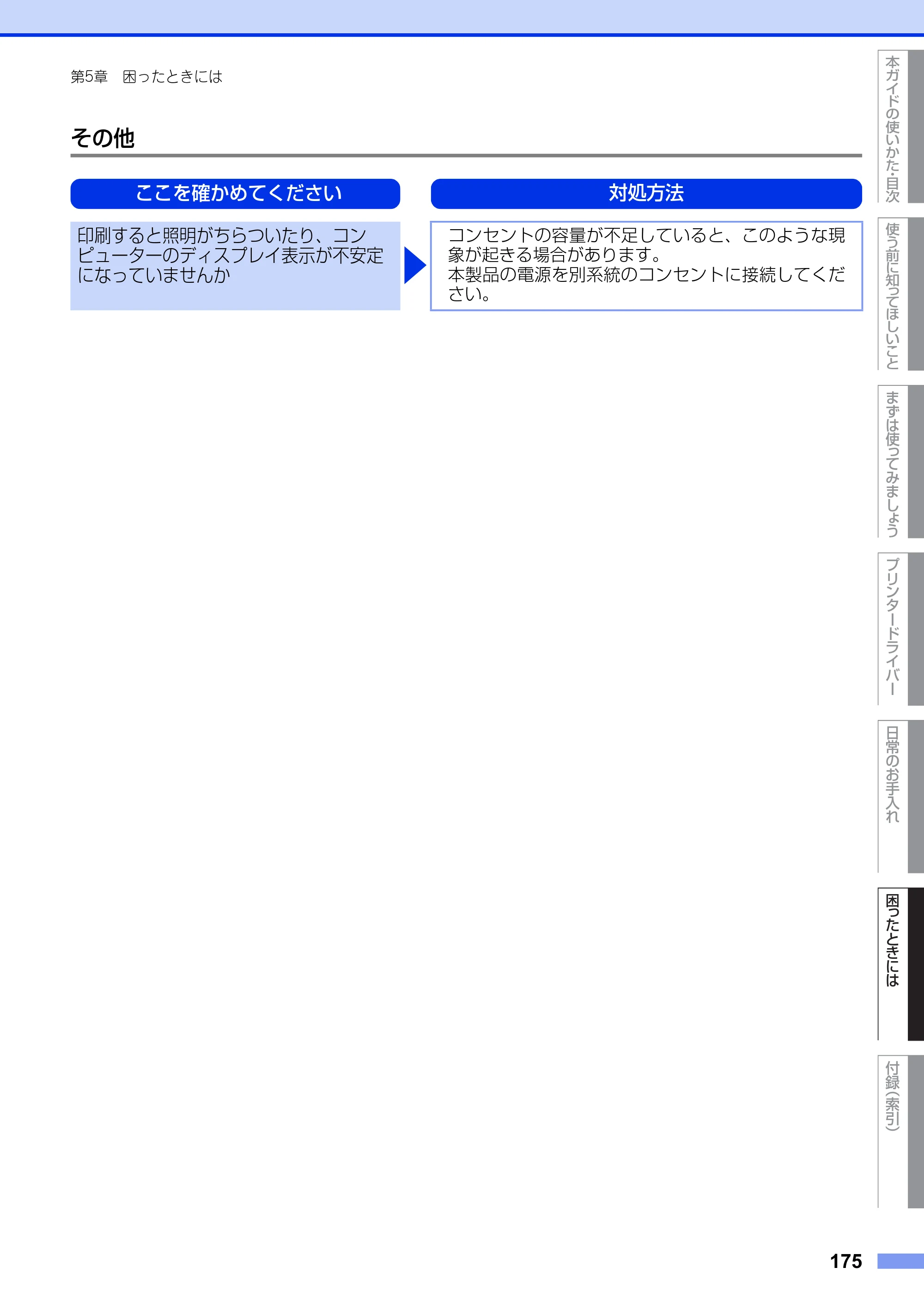 ブラザー HL-3140CW / HL-3170CDW ユーザーズガイド ～基本編～ — 原本ページ — 175ページ