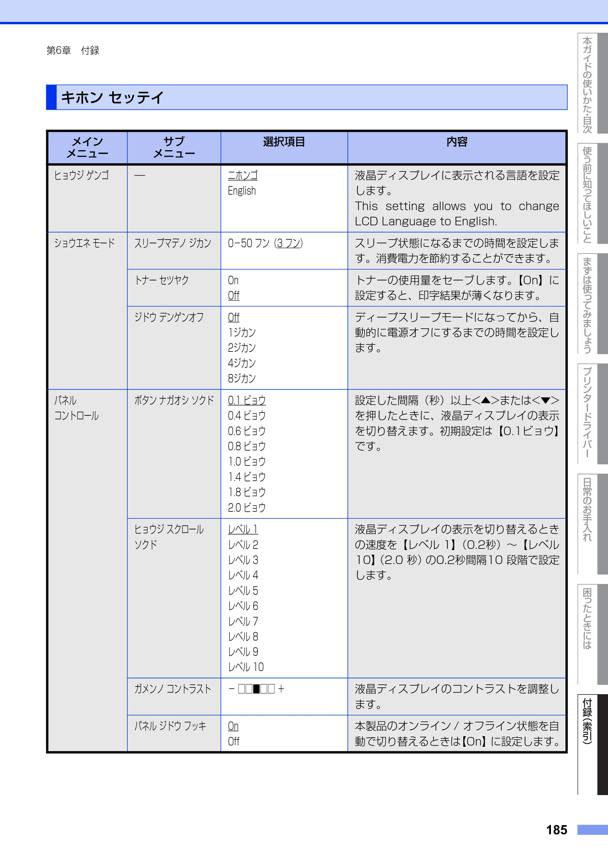 ブラザー HL-3140CW / HL-3170CDW ユーザーズガイド ～基本編～ — キホン セッテイ — 原本ページ — 185ページ