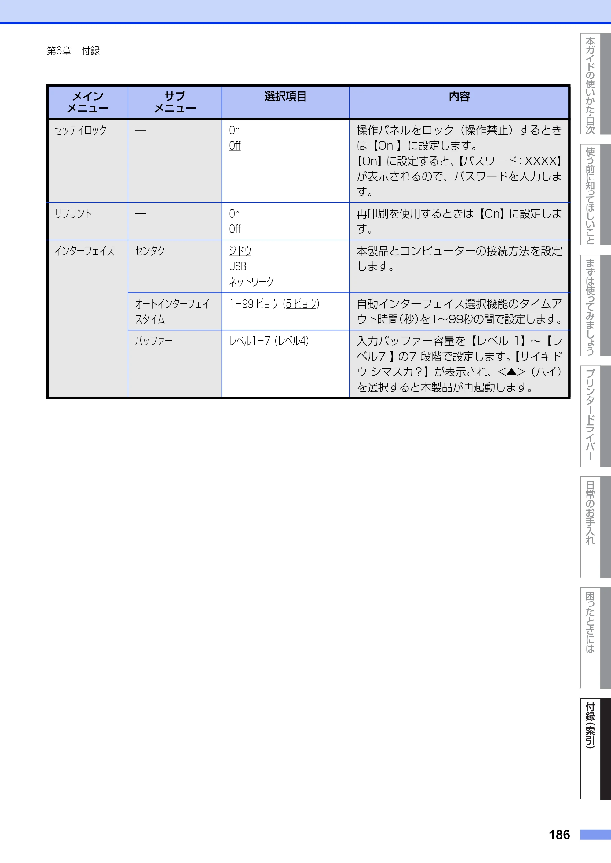 ブラザー HL-3140CW / HL-3170CDW ユーザーズガイド ～基本編～ — 原本ページ — 186ページ