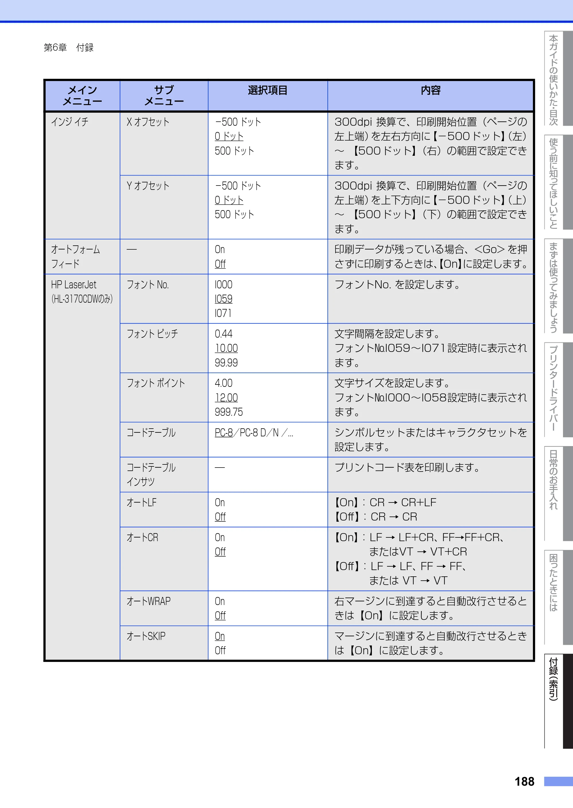ブラザー HL-3140CW / HL-3170CDW ユーザーズガイド ～基本編～ — 原本ページ — 188ページ