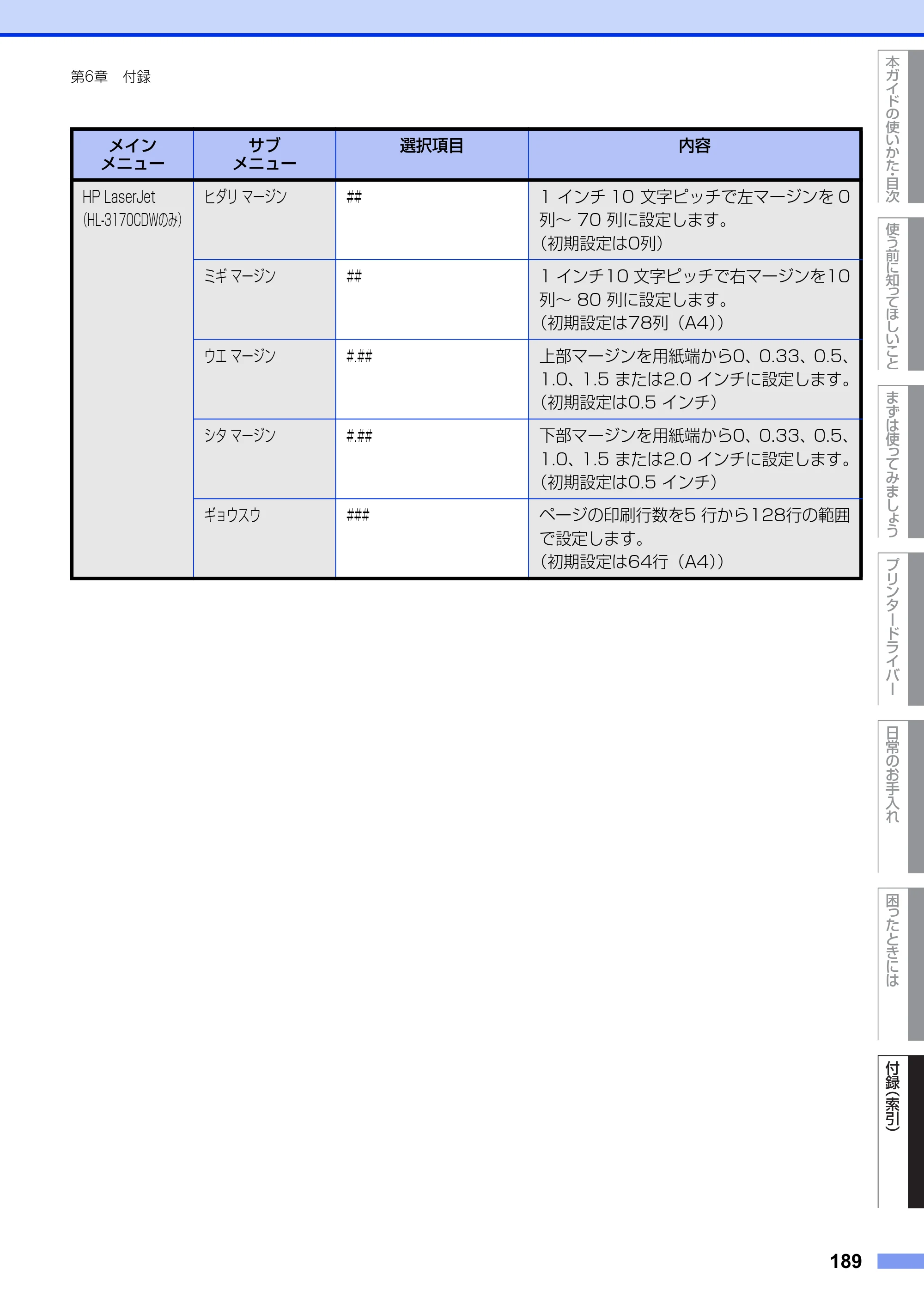 ブラザー HL-3140CW / HL-3170CDW ユーザーズガイド ～基本編～ — 原本ページ — 189ページ