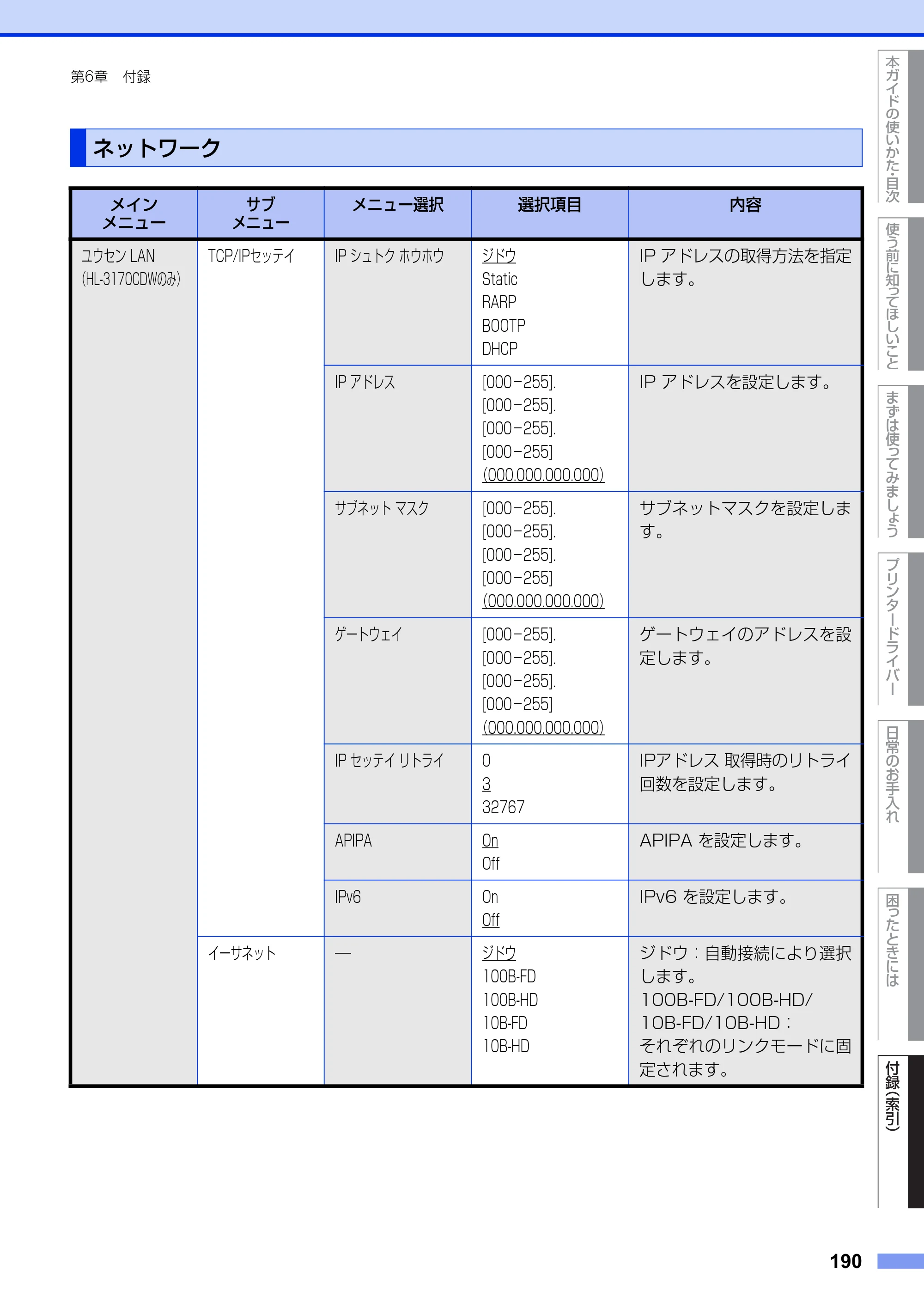 ブラザー HL-3140CW / HL-3170CDW ユーザーズガイド ～基本編～ — ネットワーク — 原本ページ — 190ページ