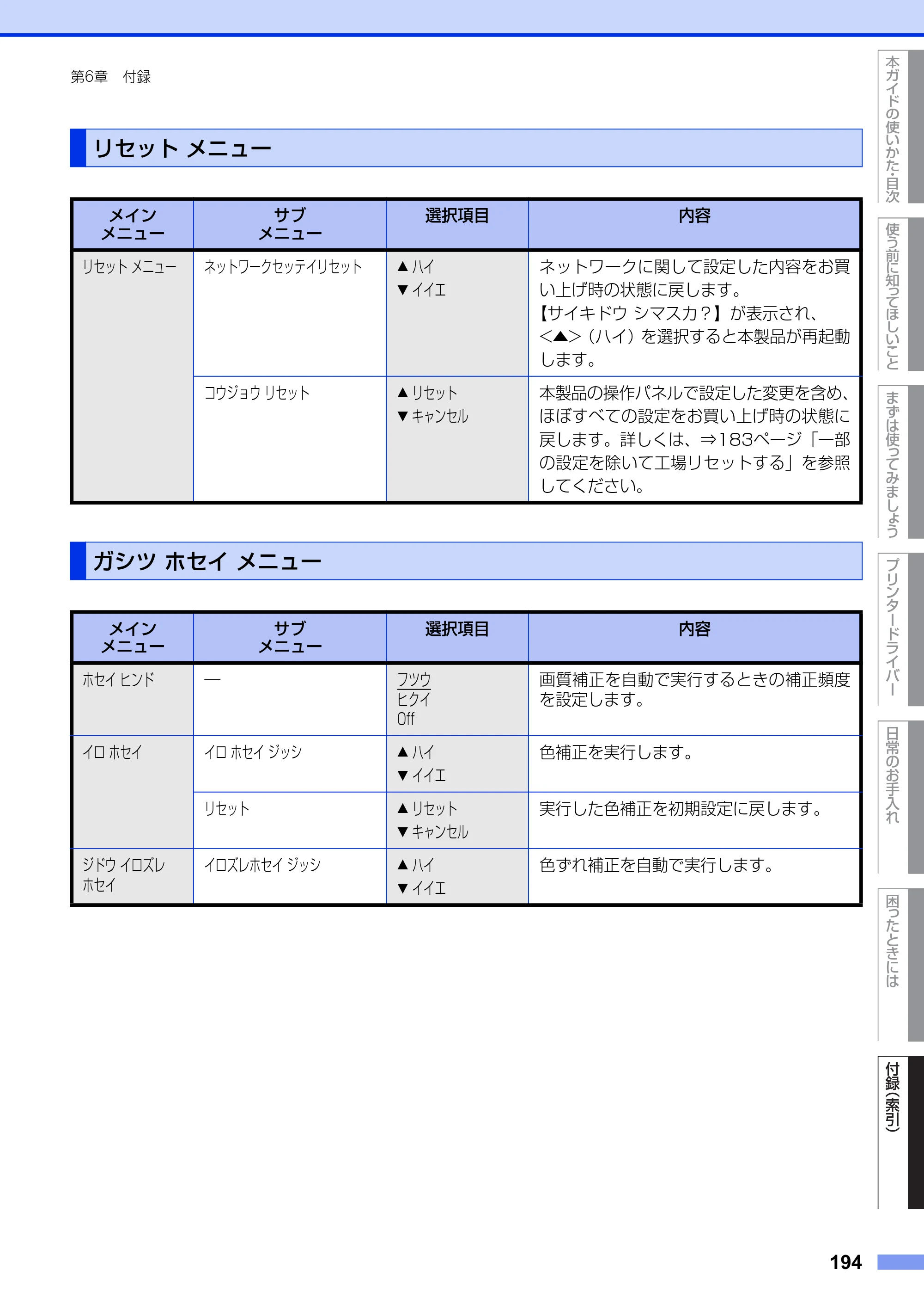 ブラザー HL-3140CW / HL-3170CDW ユーザーズガイド ～基本編～ — リセット メニュー — 原本ページ — 194ページ
