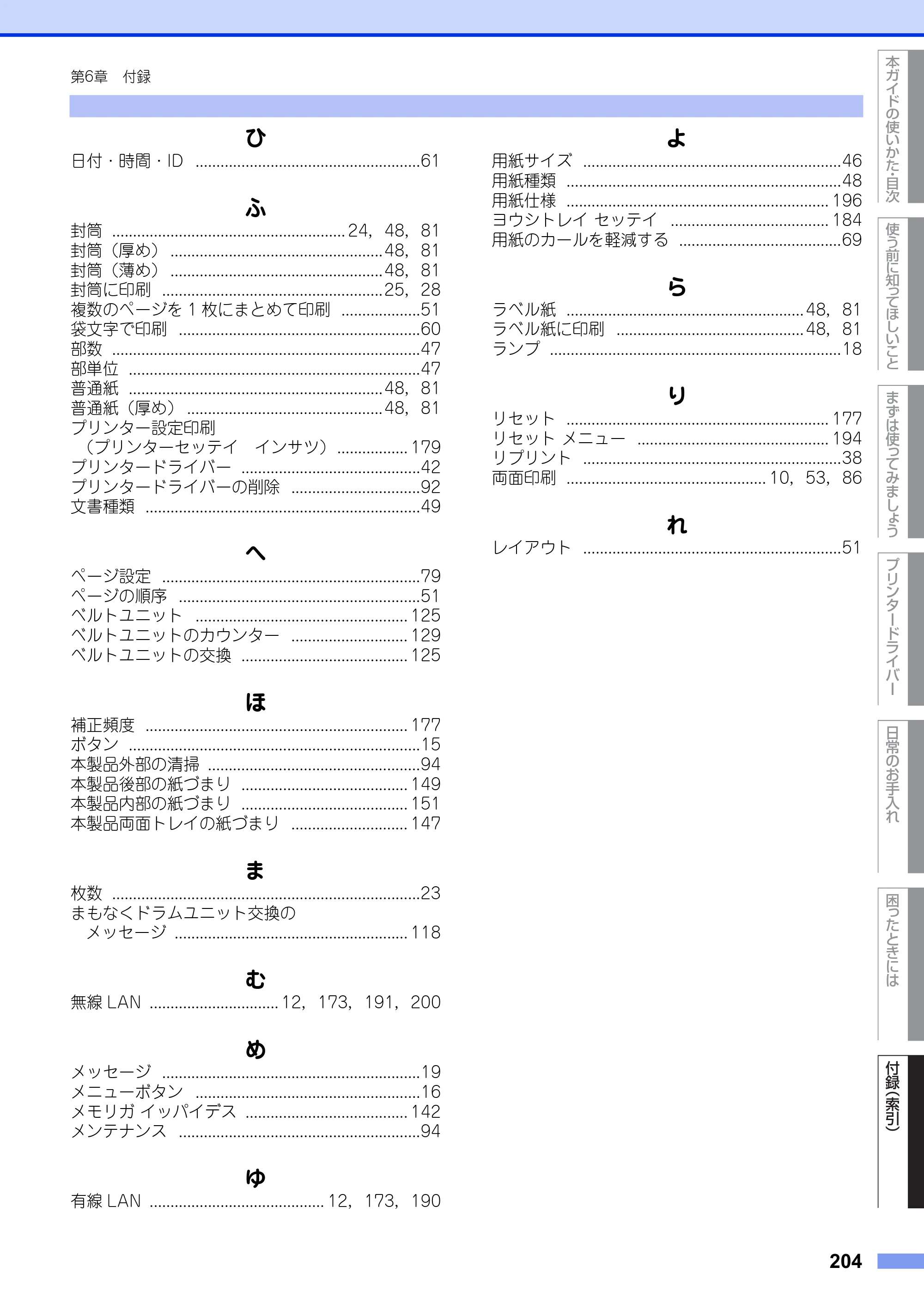 ブラザー HL-3140CW / HL-3170CDW ユーザーズガイド ～基本編～ — 原本ページ — 204ページ