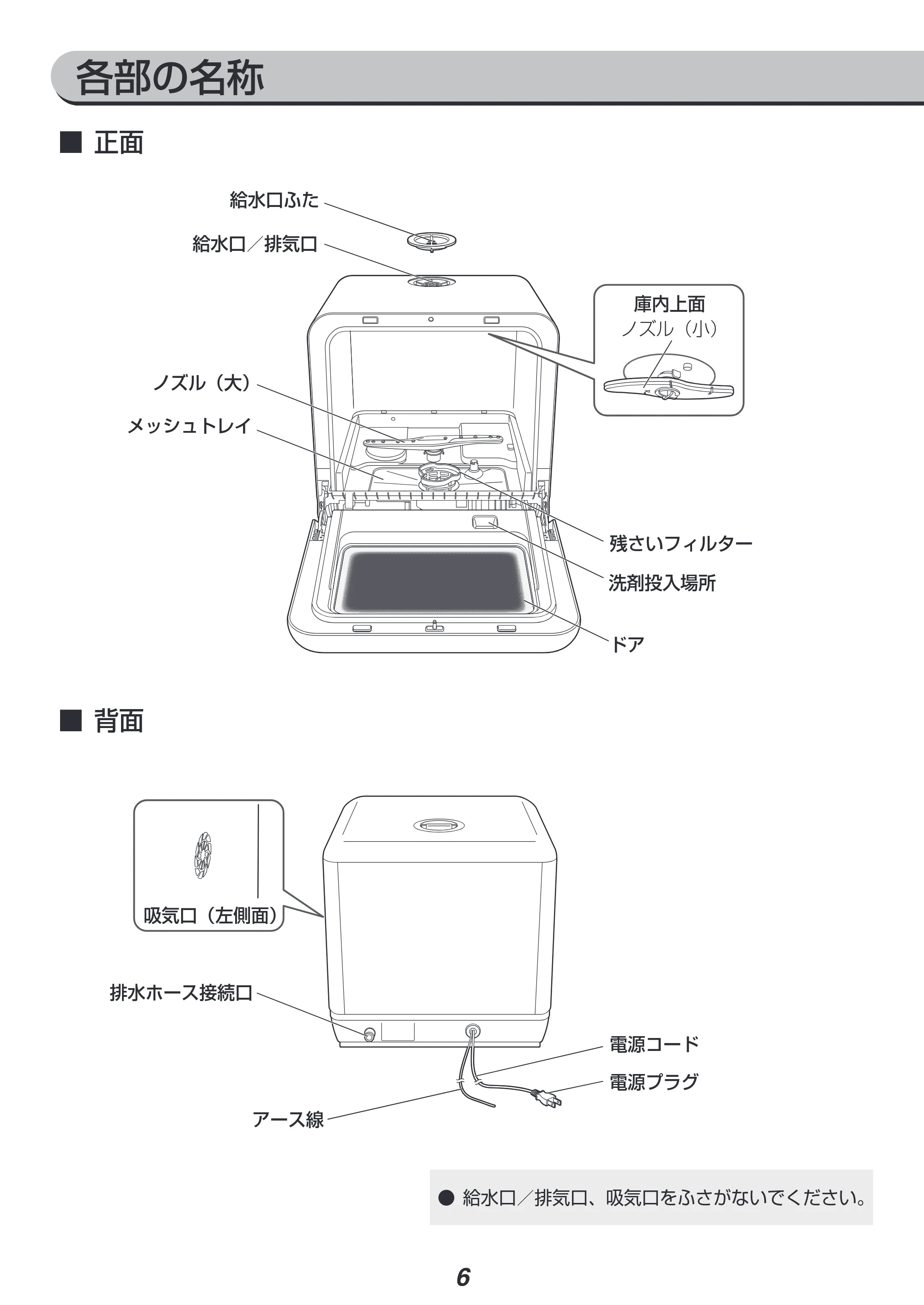 アイリスオーヤマ PZSH-5T 取扱説明書 — 原本ページ — 6ページ
