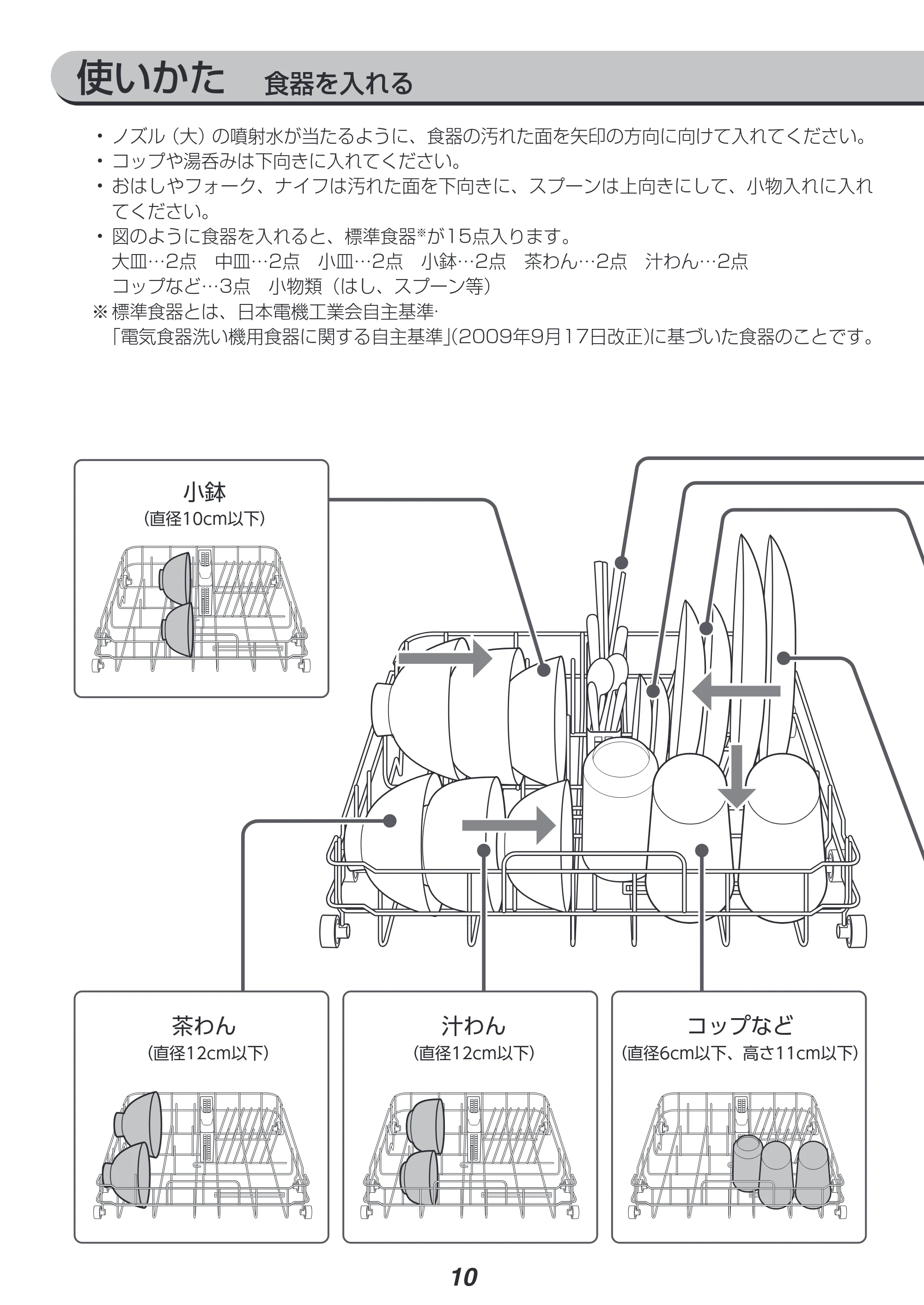アイリスオーヤマ PZSH-5T 取扱説明書 — 原本ページ — 10ページ