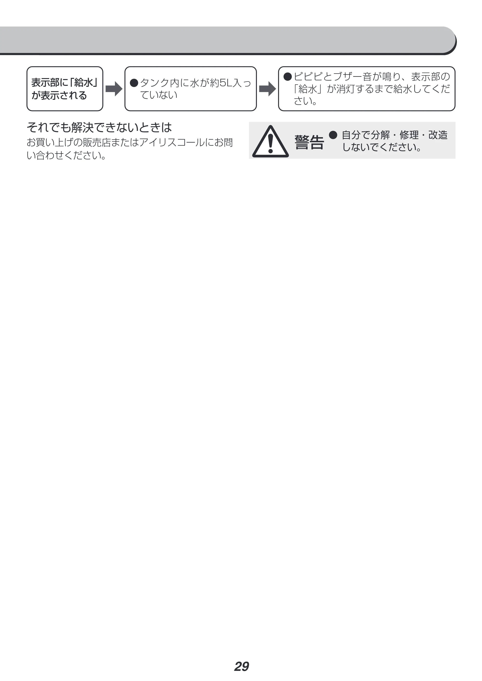 アイリスオーヤマ PZSH-5T 取扱説明書 — 原本ページ — 29ページ