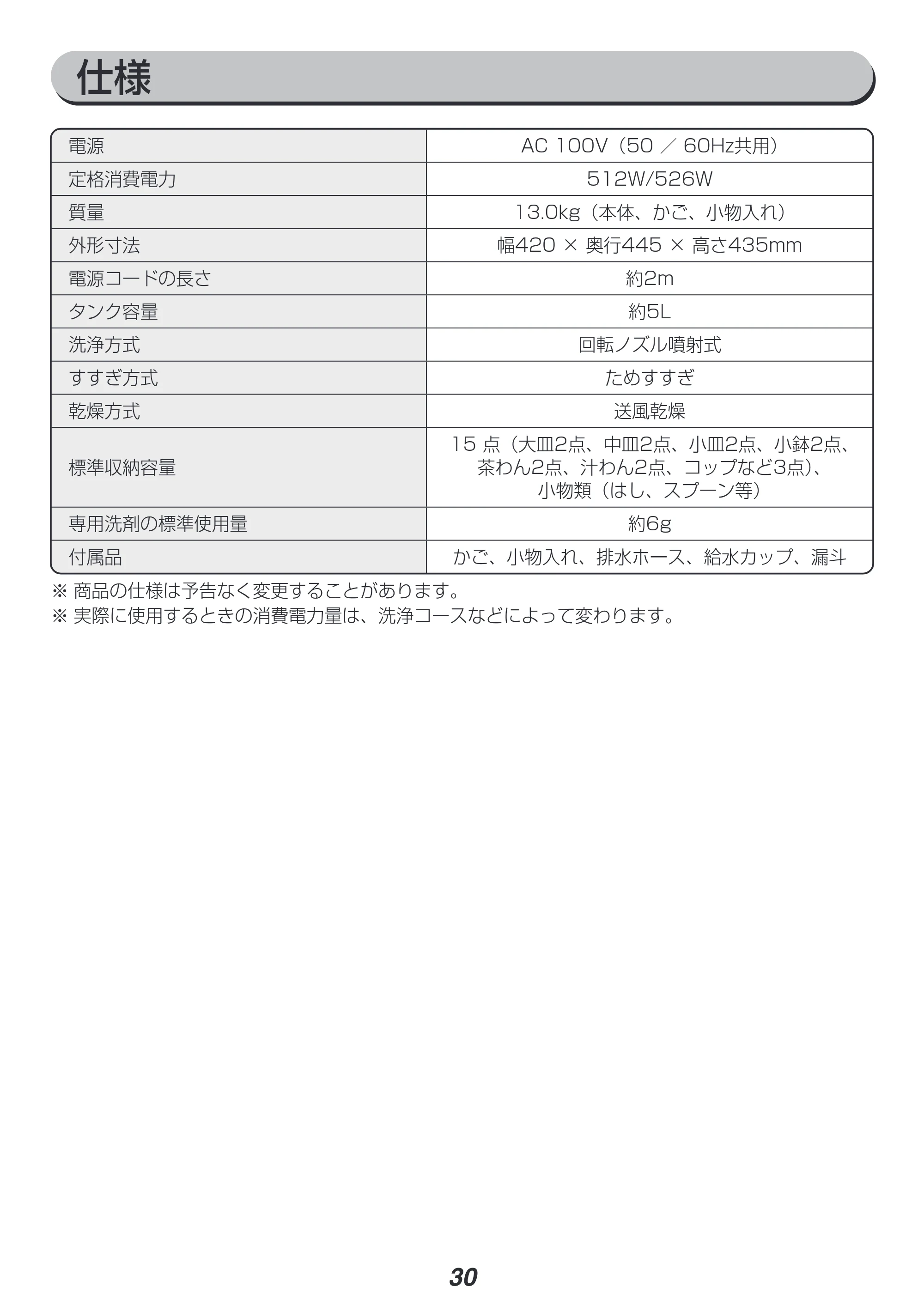 アイリスオーヤマ PZSH-5T 取扱説明書 — 原本ページ — 30ページ