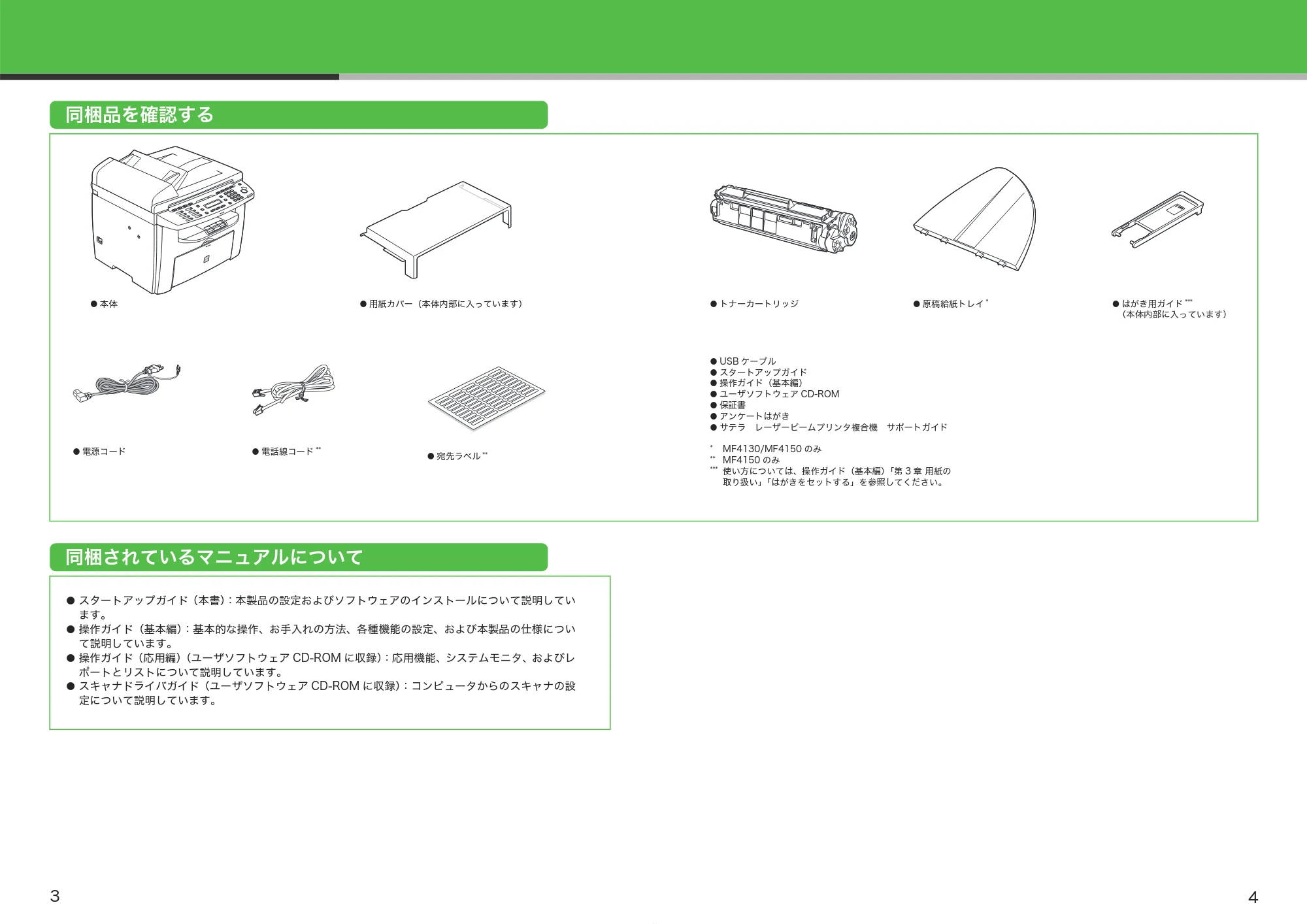 キヤノン MF4150/MF4130/MF4120 スタートアップガイド （PDF形式／2.27Mバイト） — 同梱品を確認する — 原本ページ — 3ページ
