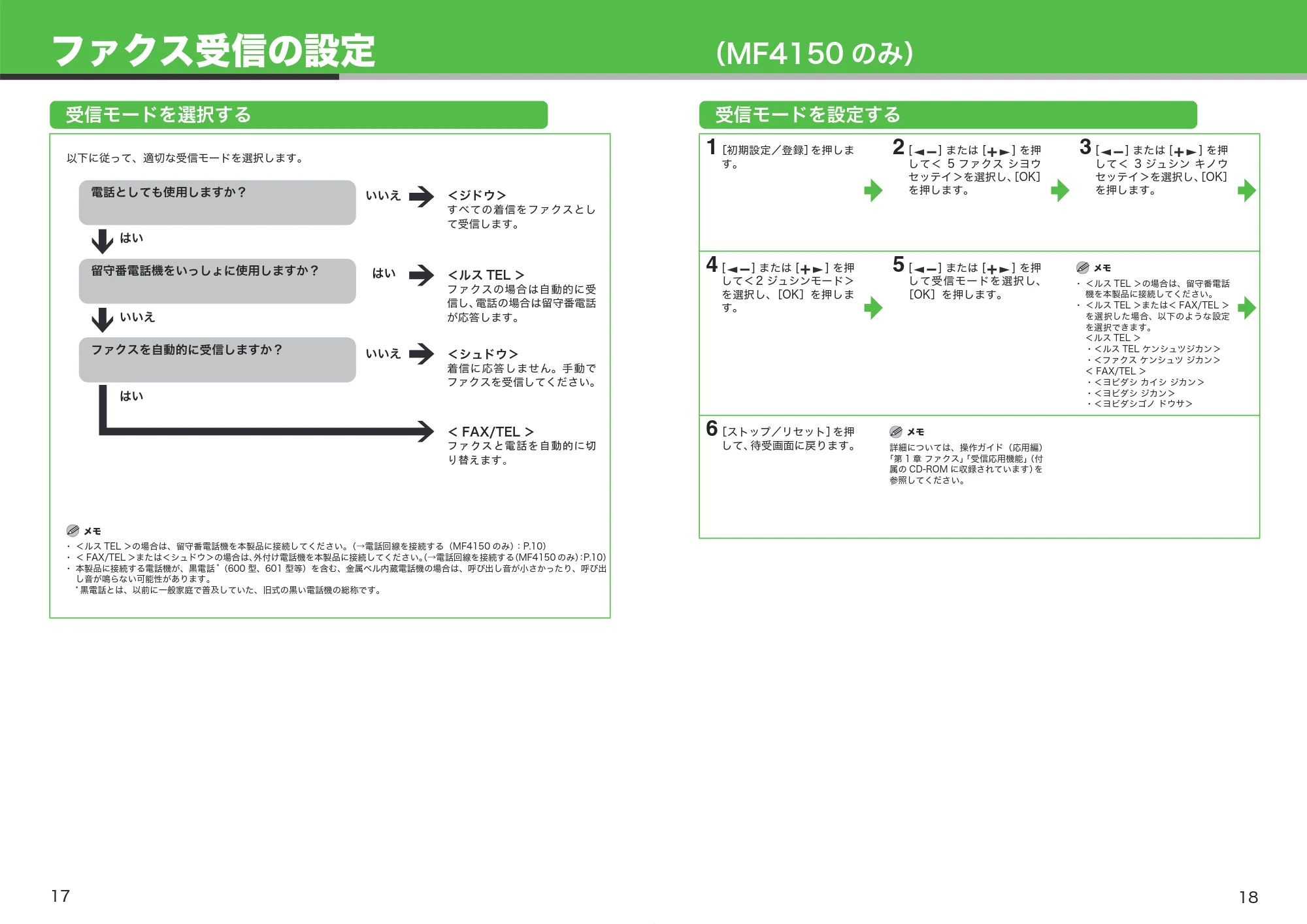 キヤノン MF4150/MF4130/MF4120 スタートアップガイド （PDF形式／2.27Mバイト） — ファクス受信の設定 （MF4150のみ） — 原本ページ — 10ページ