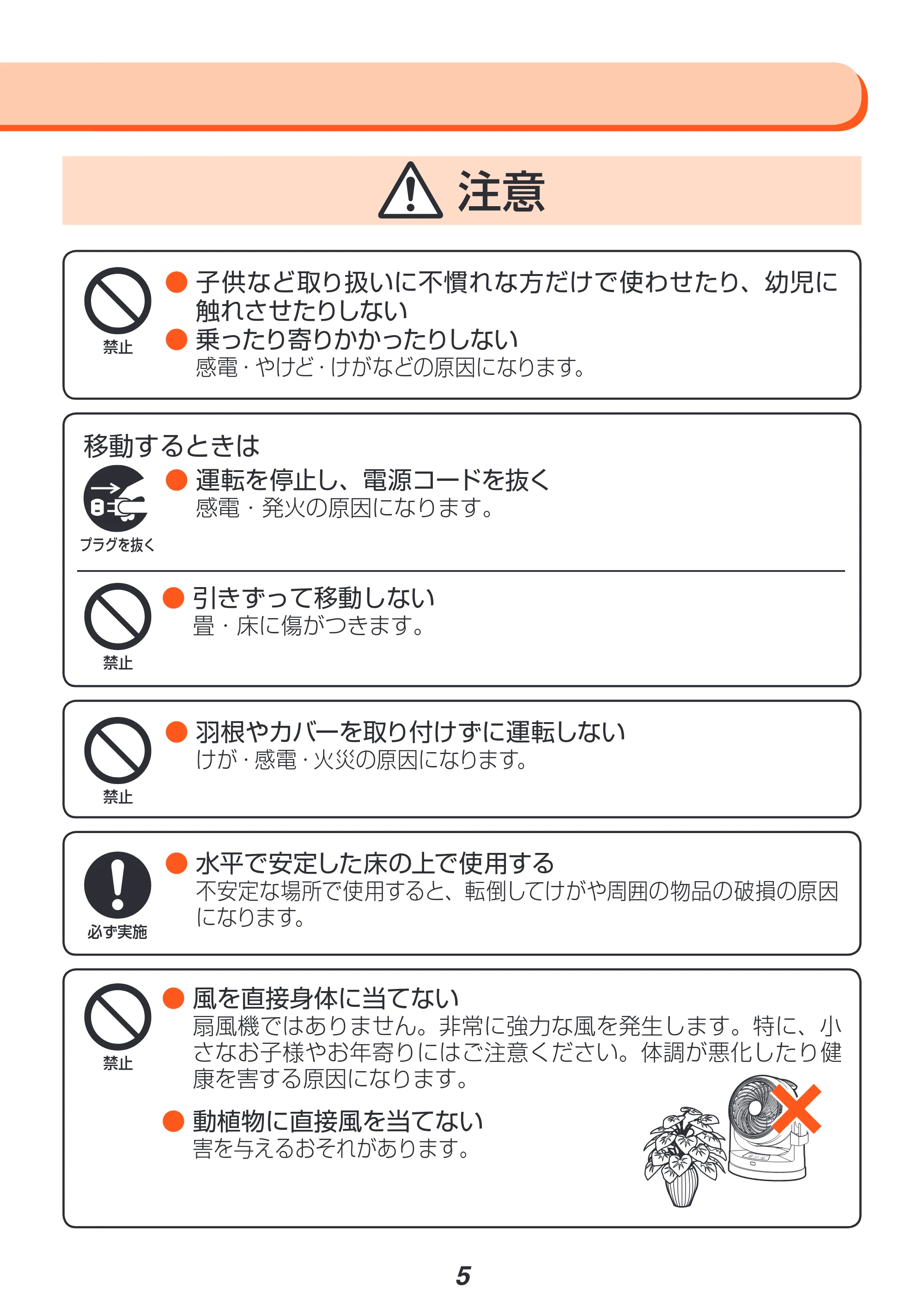 アイリスオーヤマ CFA-153 取扱説明書 — 原本ページ — 5ページ