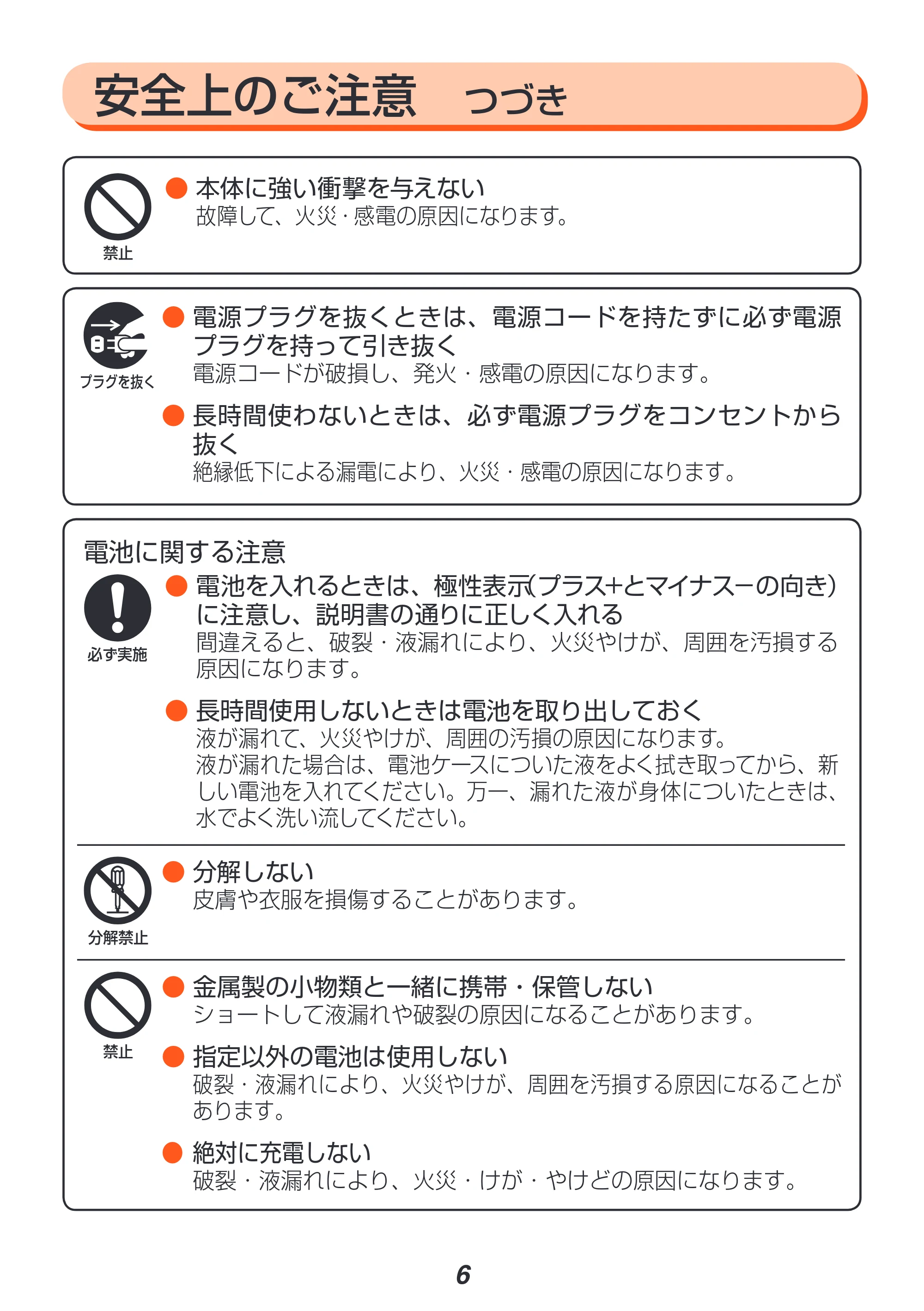 アイリスオーヤマ CFA-153 取扱説明書 — 原本ページ — 6ページ