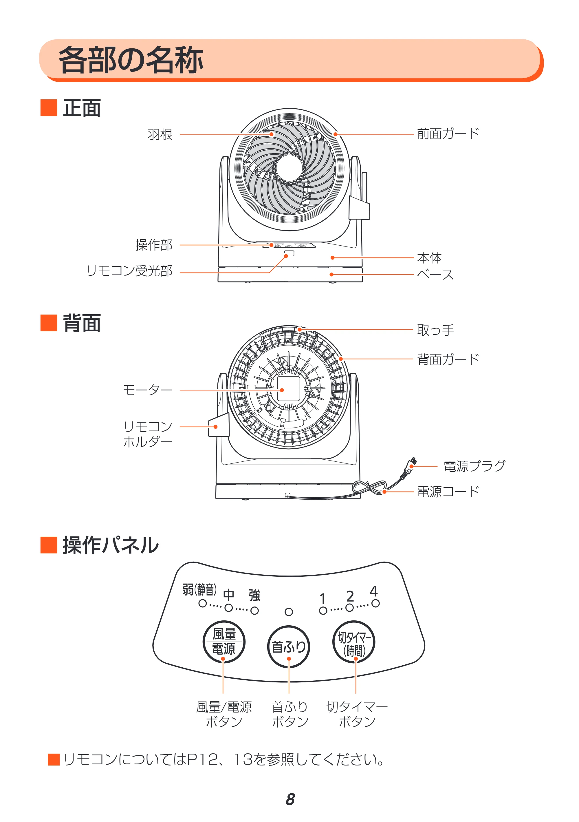 アイリスオーヤマ CFA-153 取扱説明書 — 原本ページ — 8ページ