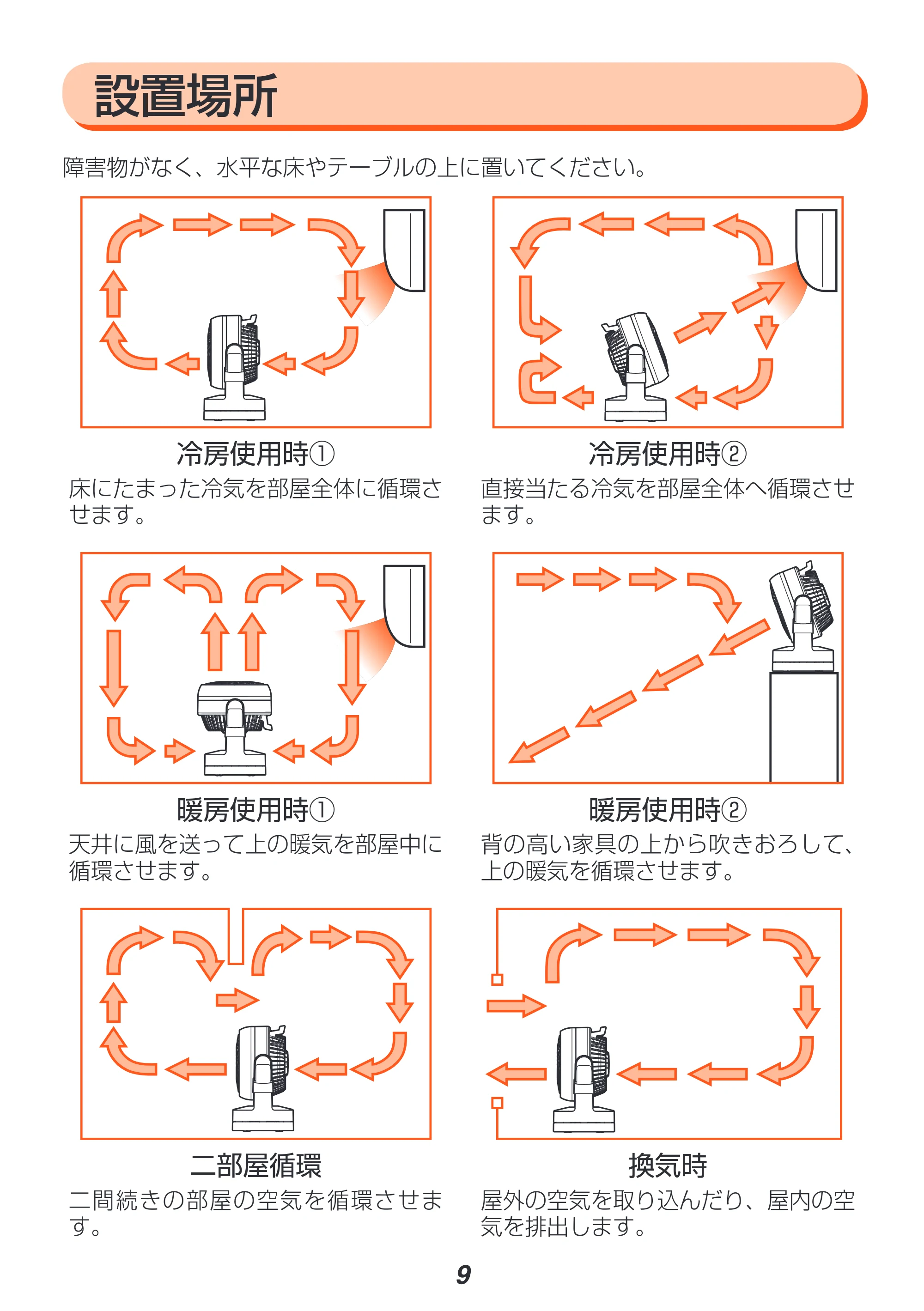 アイリスオーヤマ CFA-153 取扱説明書 — 原本ページ — 9ページ