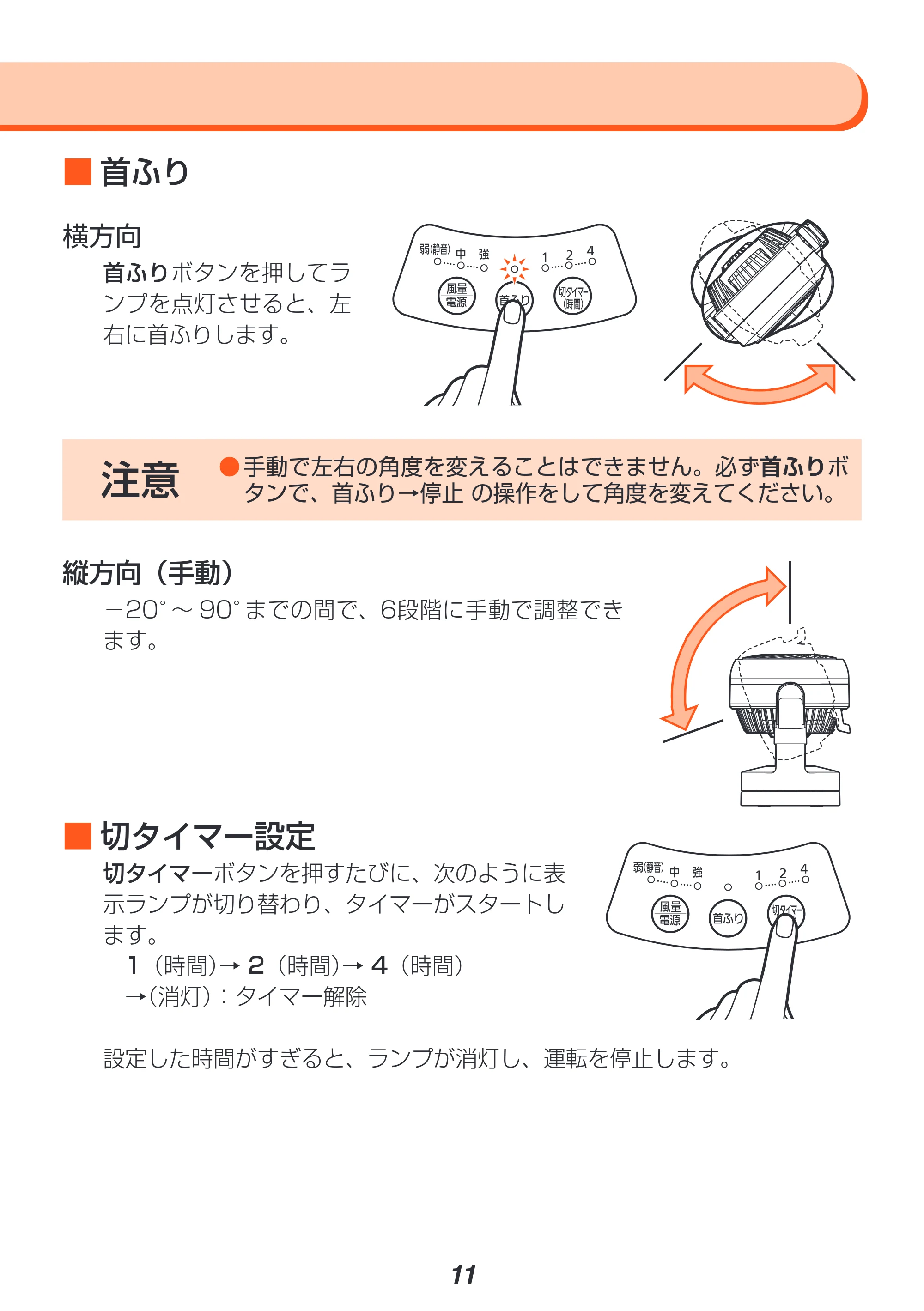 アイリスオーヤマ CFA-153 取扱説明書 — 原本ページ — 11ページ
