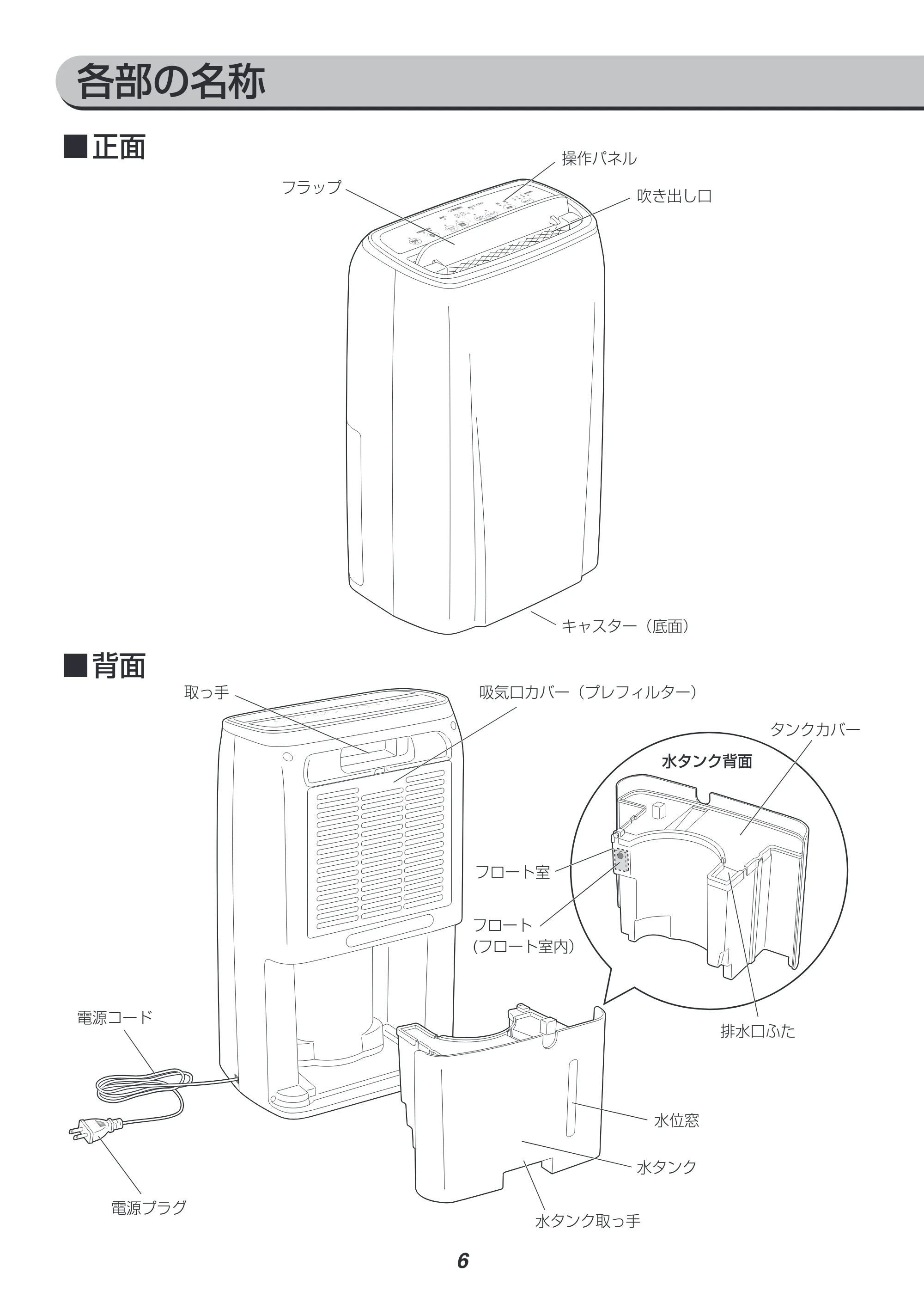 アイリスオーヤマ IJC-H140 取扱説明書 — 原本ページ — 6ページ