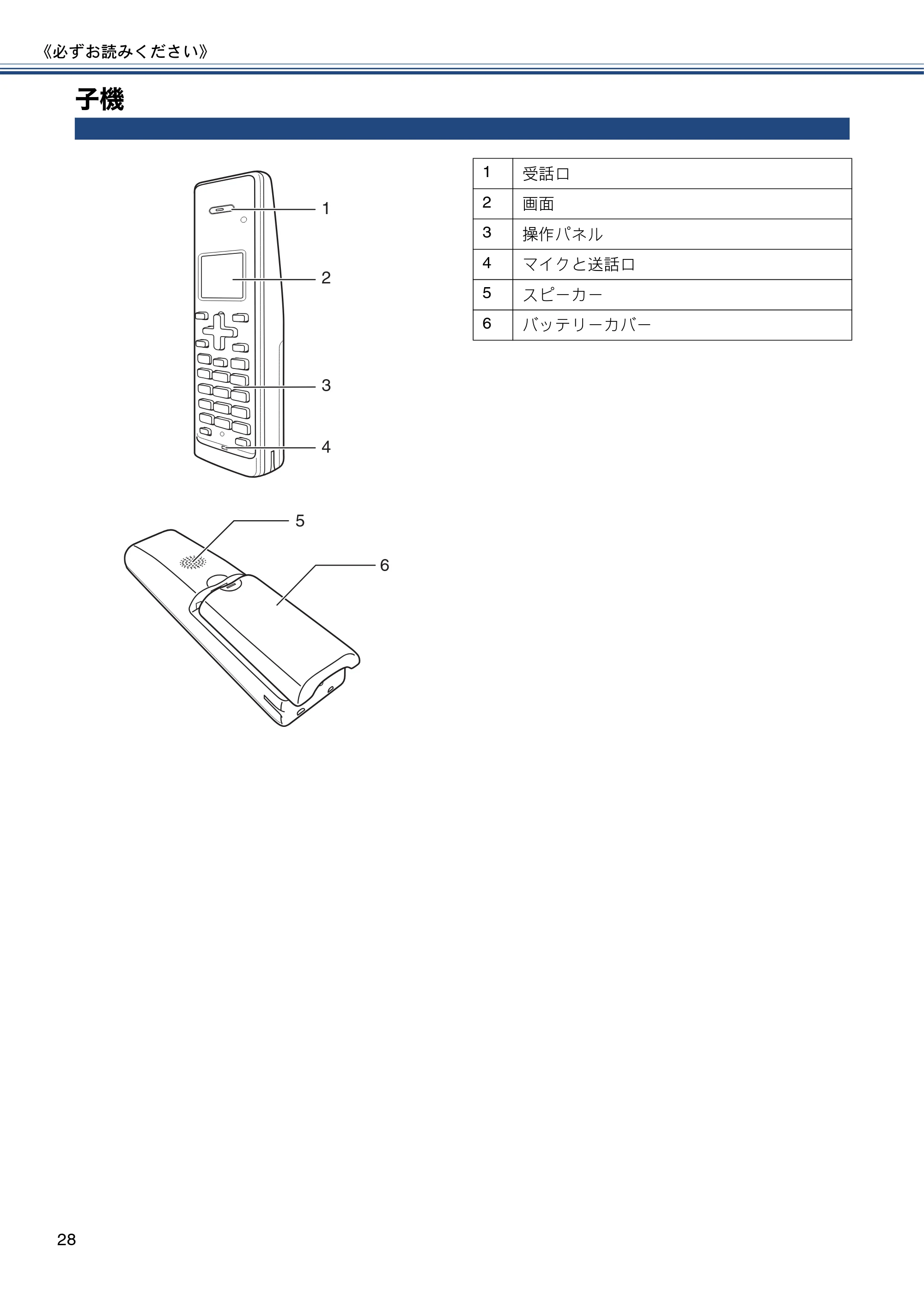 ブラザー MFC-J727D / MFC-J727DW ユーザーズガイド ~基本編~ — 子機 — 原本ページ — 28ページ