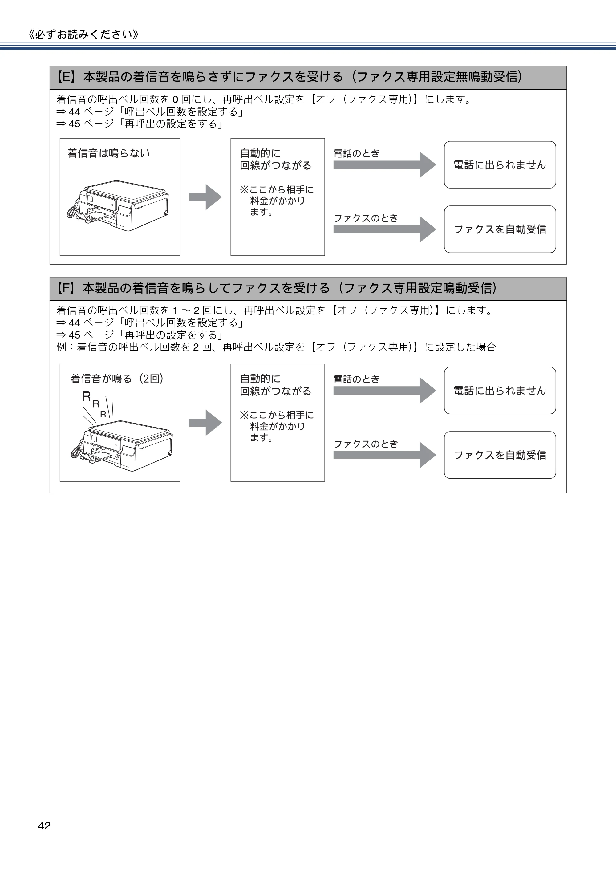 ブラザー MFC-J727D / MFC-J727DW ユーザーズガイド ~基本編~ — 原本ページ — 42ページ