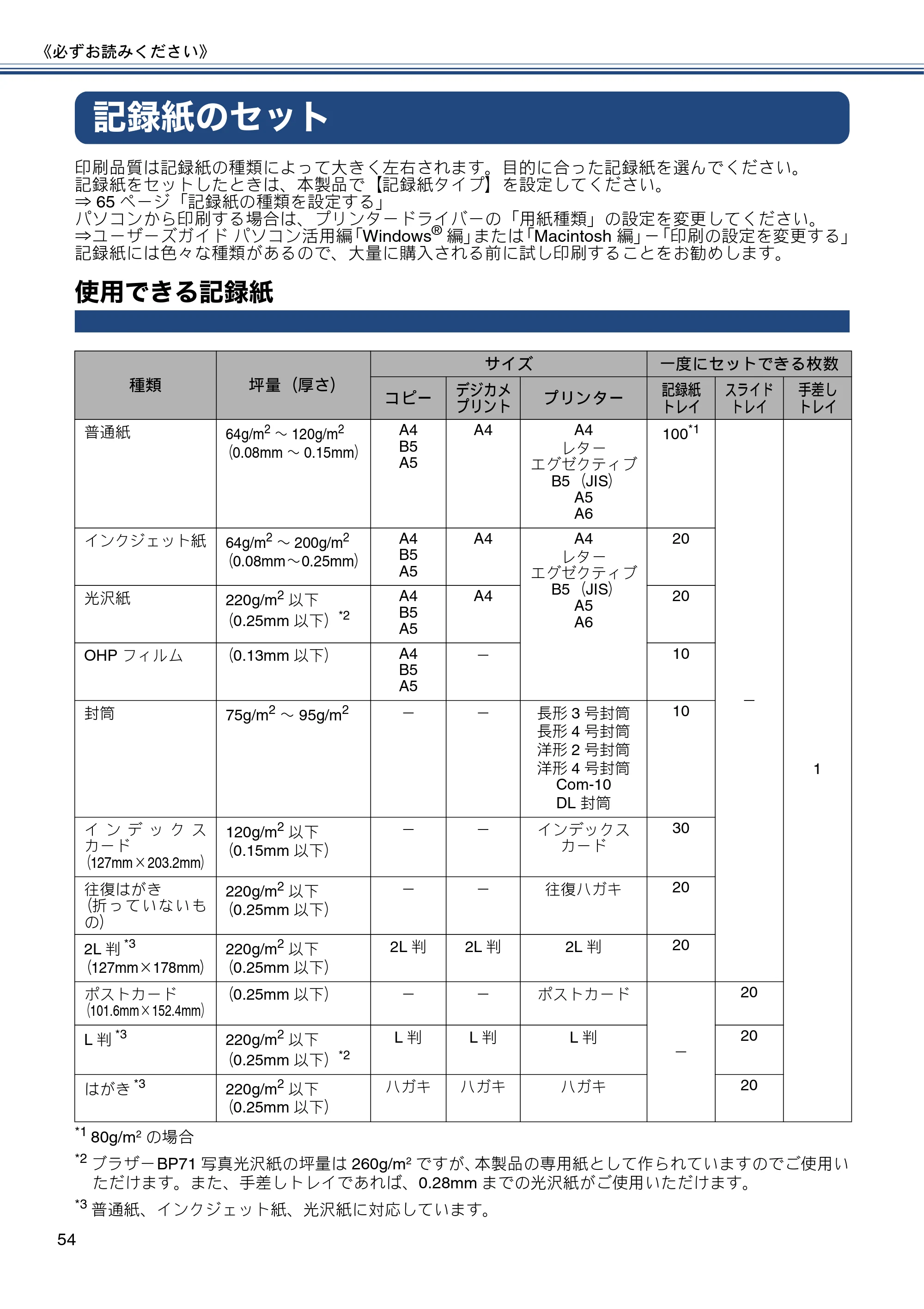 ブラザー MFC-J727D / MFC-J727DW ユーザーズガイド ~基本編~ — 記録紙のセット — 原本ページ — 54ページ