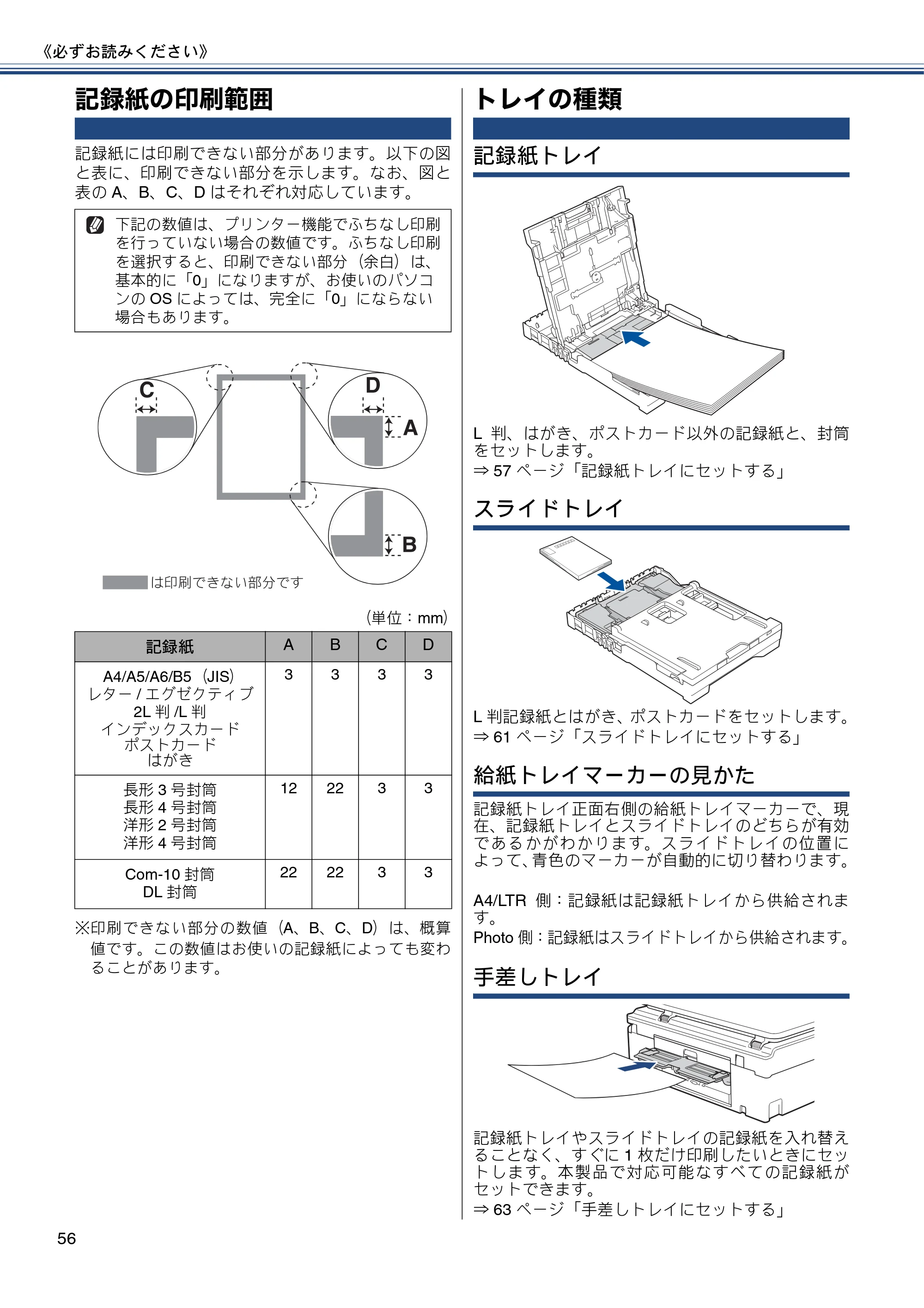ブラザー MFC-J727D / MFC-J727DW ユーザーズガイド ~基本編~ — 記録紙の印刷範囲 — 原本ページ — 56ページ