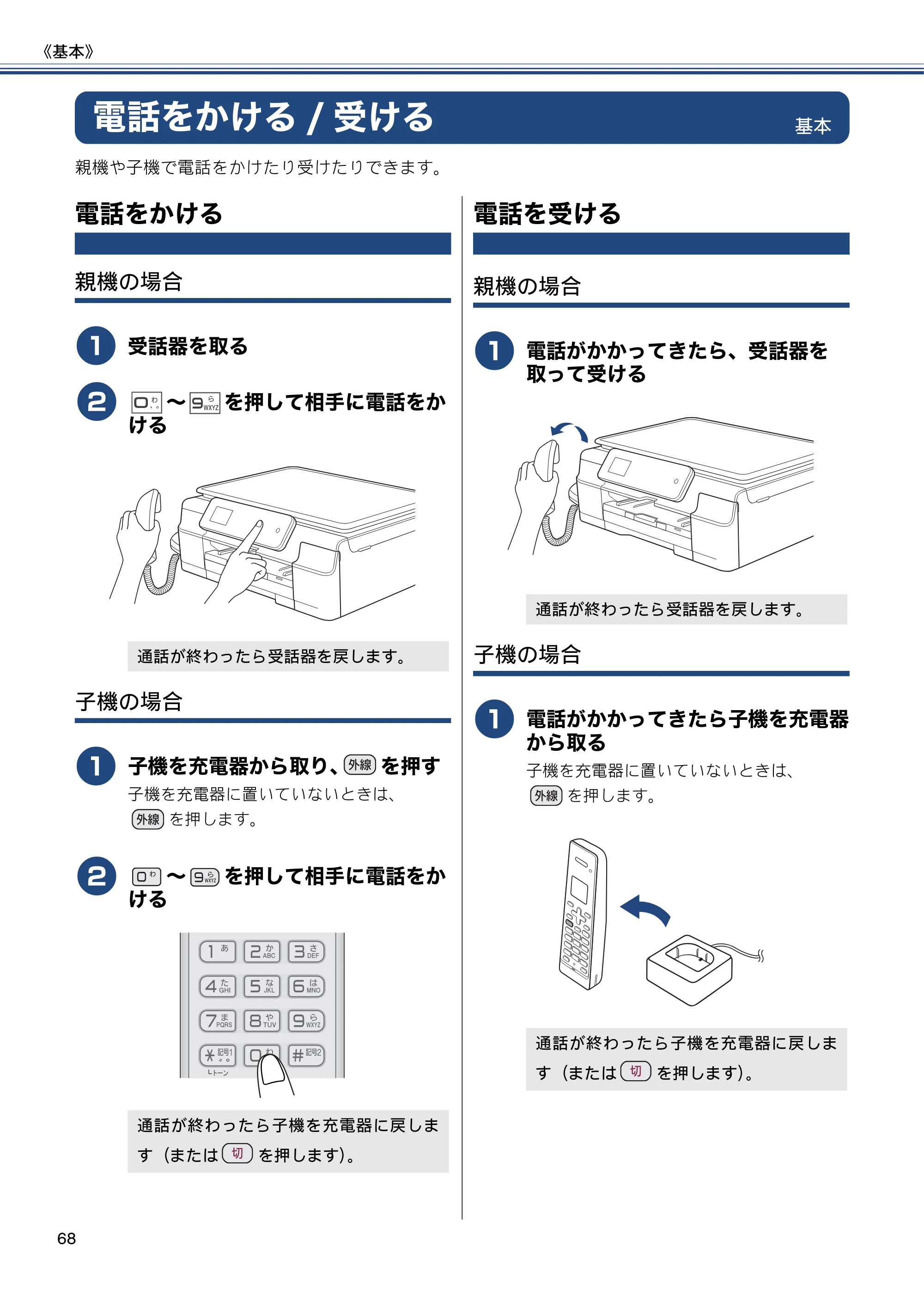 ブラザー MFC-J727D / MFC-J727DW ユーザーズガイド ~基本編~ — 電話をかける/受ける — 原本ページ — 68ページ